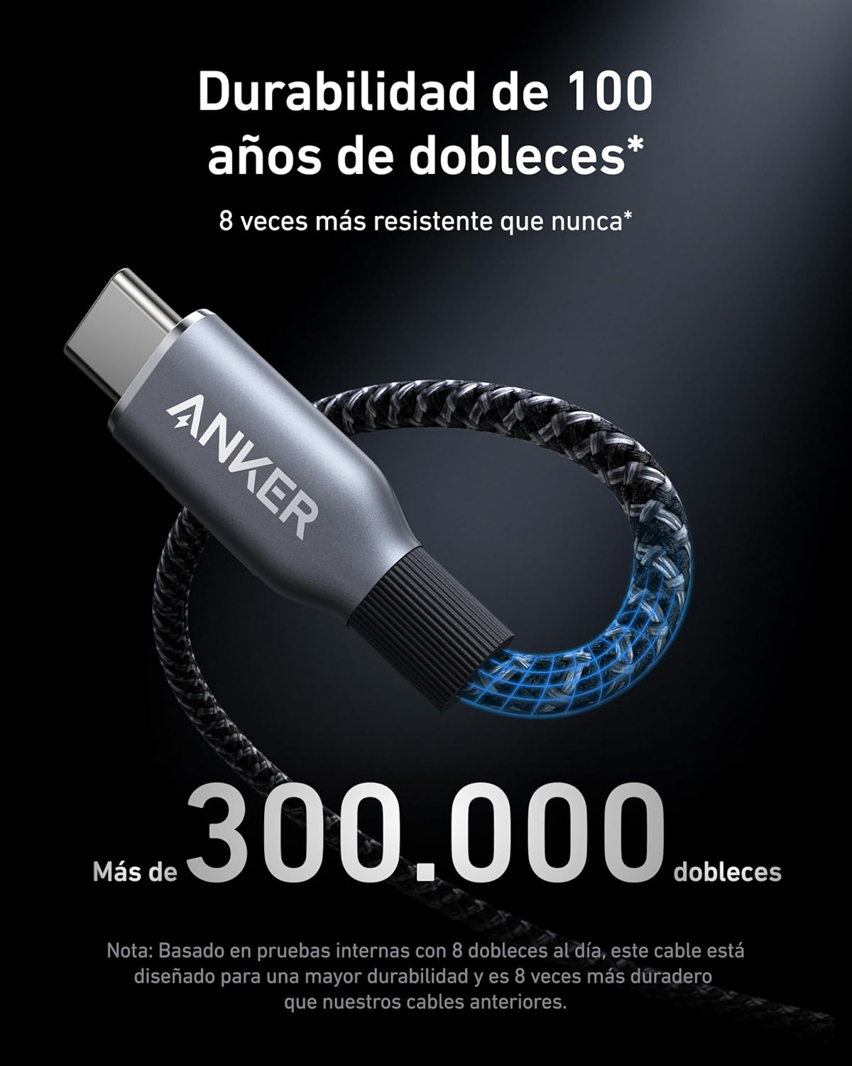 Detalle de Anker Prime Cable USB C a USB C 240 W