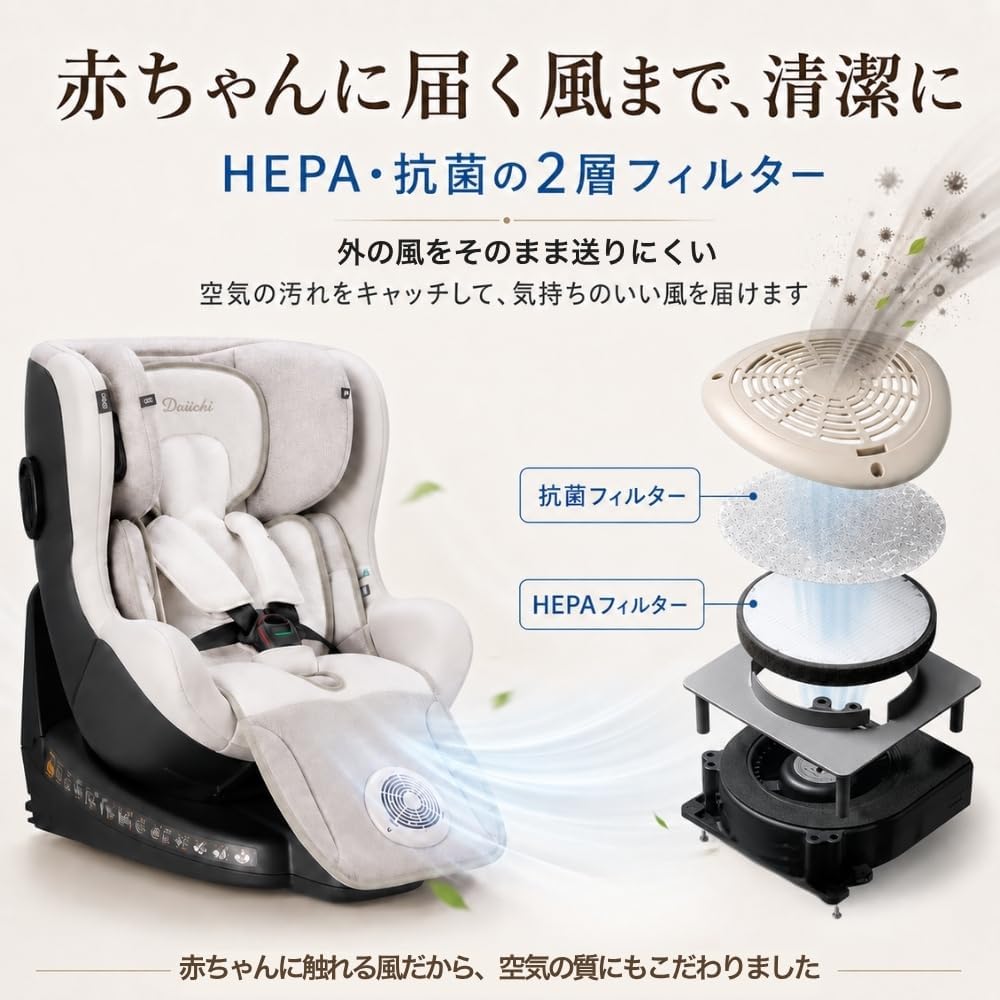Detalle de DAIICHI エアポケット4 ベビーカーシート|送風・温熱の2WAY、4段階風量・オートミール