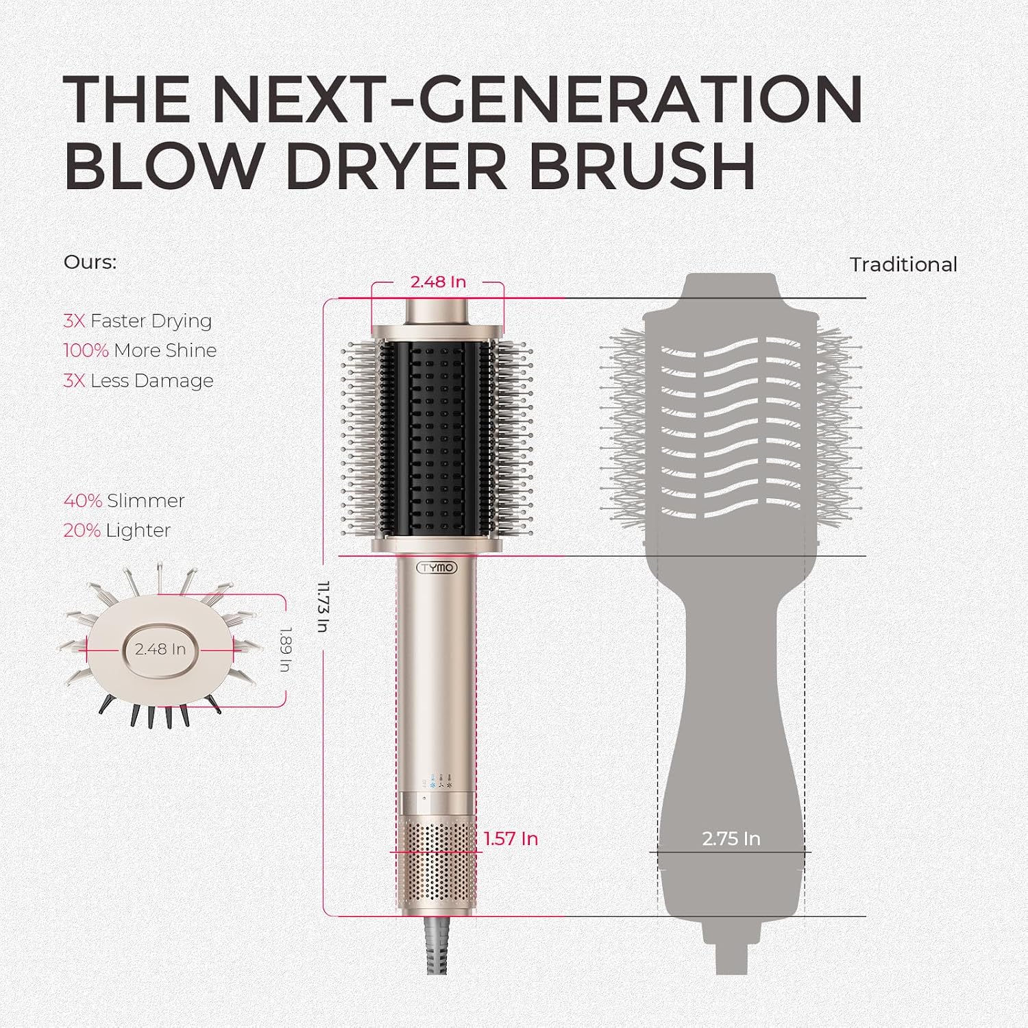 Thumbnail 4 de TYMO AIRBEAM Hair Dryer Brush: 5-in-1, Lightweight Fast-Drying with Ionic Technology