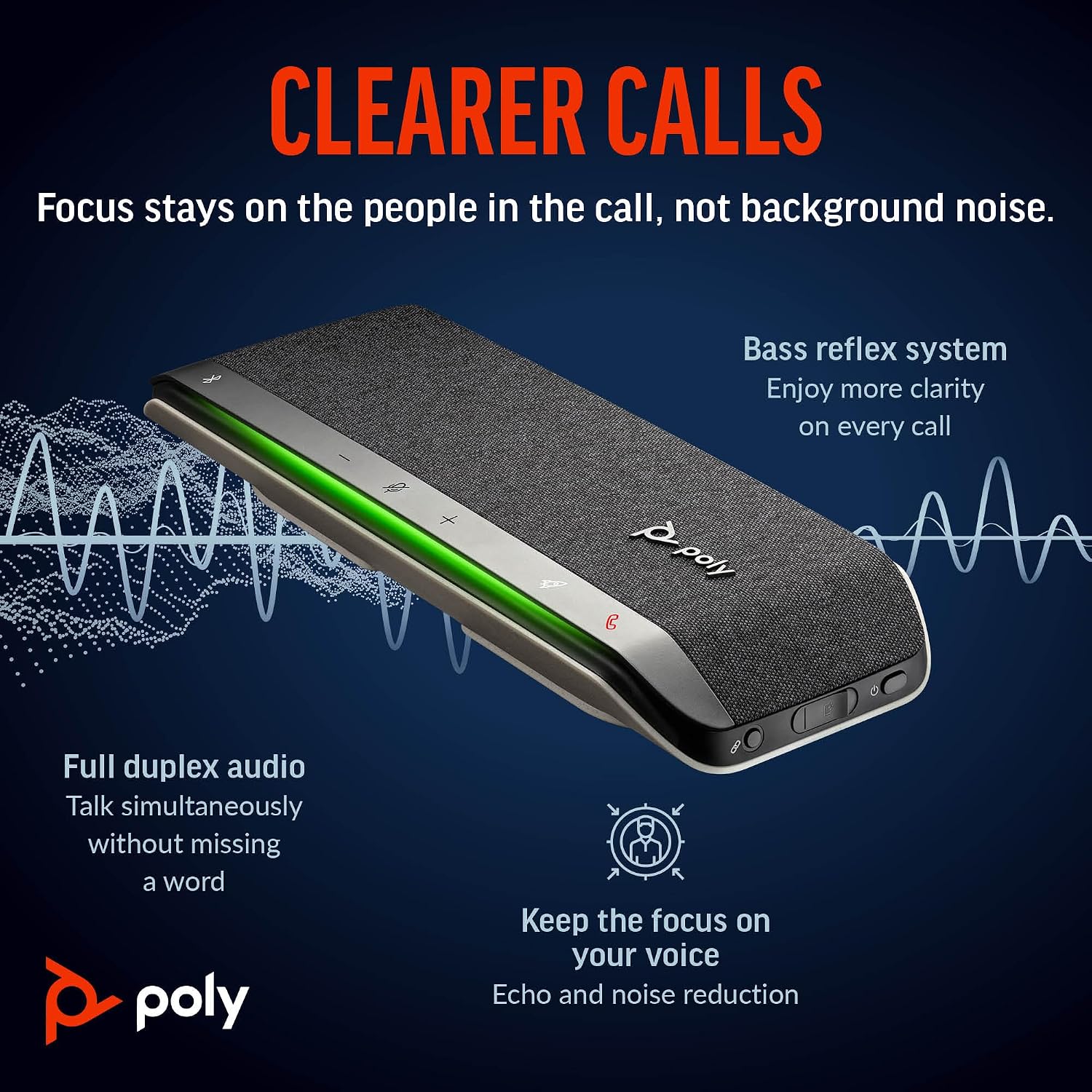 Detalle de POLY Sync 40+ haut-parleur intelligent 30 heures