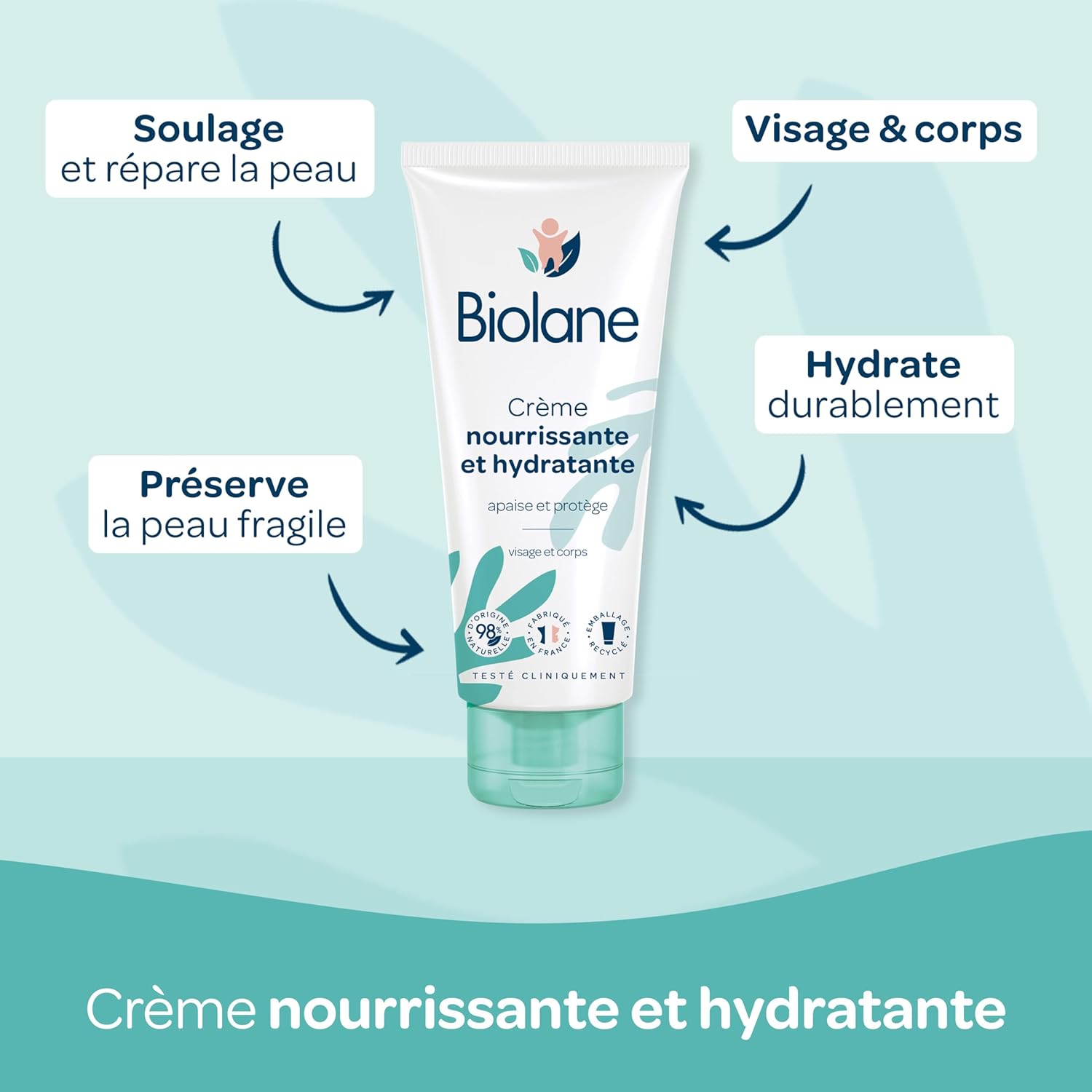 Thumbnail 2 de BIOLANE Trousse de toilette pour bébé – Eau de toilette, Crème hydratante et Gel coiffant
