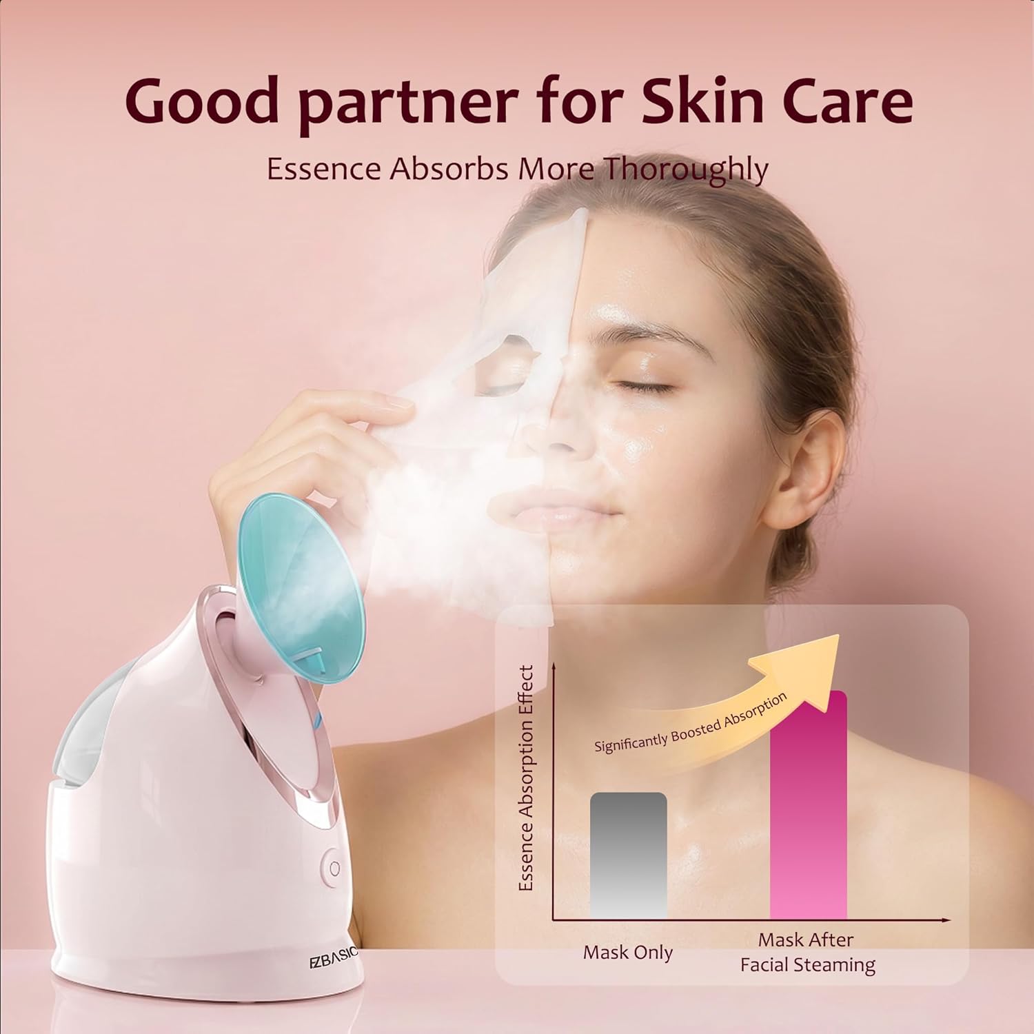Detalle de Vaporizzatore Viso Nano-Ionico EZBASICS – Sauna Facciale Domestica con kit pelle 5 pezzi e confezione regalo
