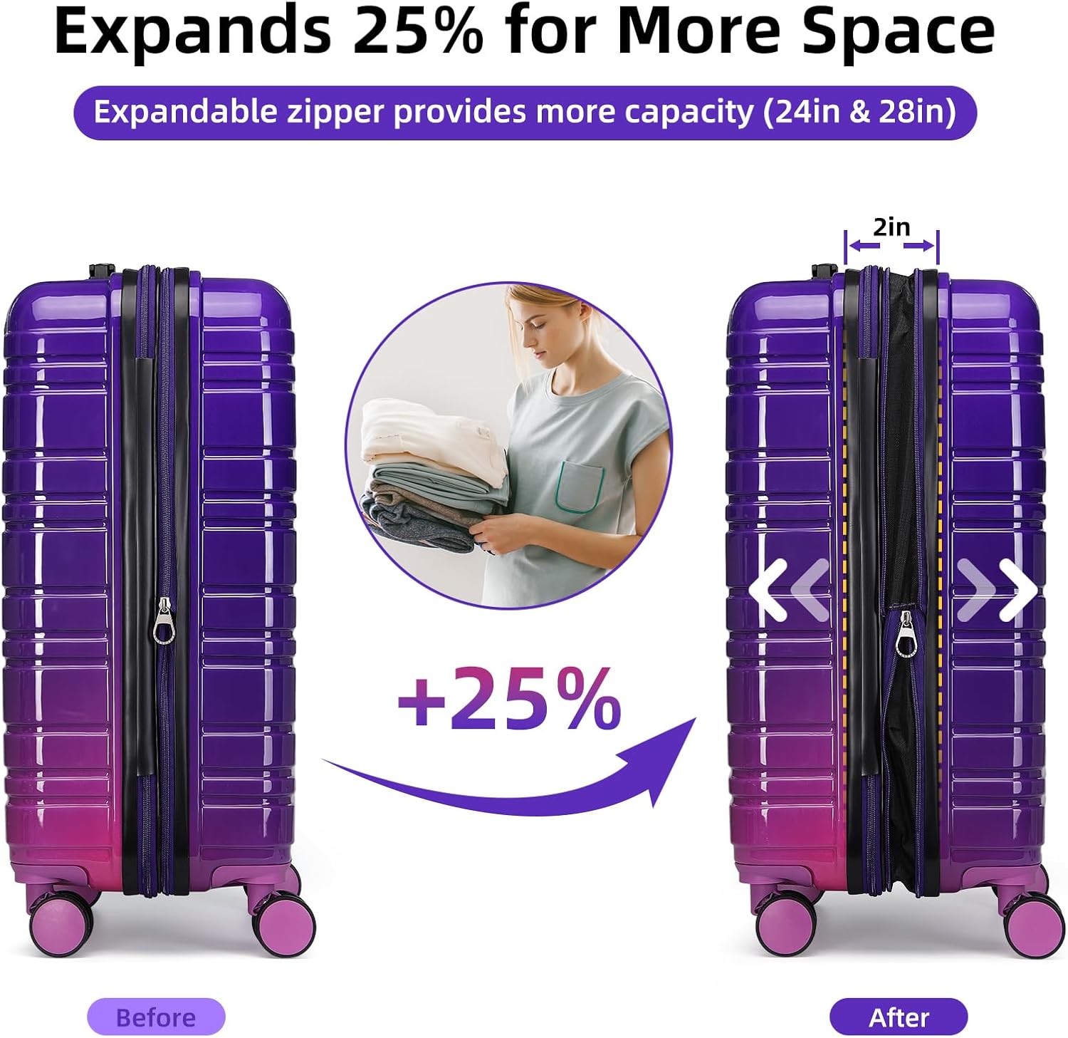 Detalle 2 de LARVENDER Luggage Set, 6-Piece