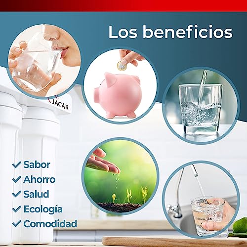 Detalle 2 de JACAR Filtros de Osmosis Inversa de 5 Etapas con Membrana 50 GPD – Kit Universal para Sistemas No Compactos