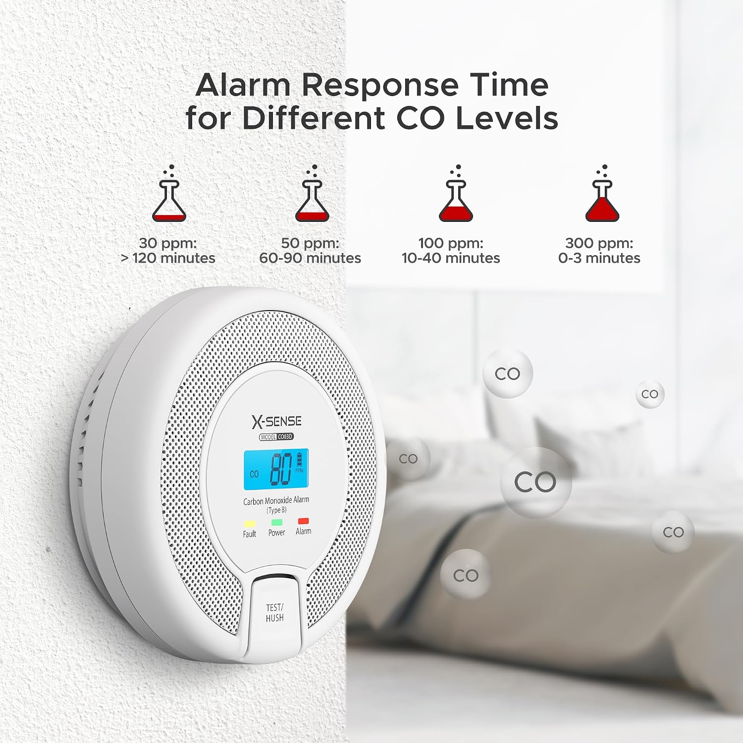 Detalle de X-Sense CO Alarm Detector CO03D