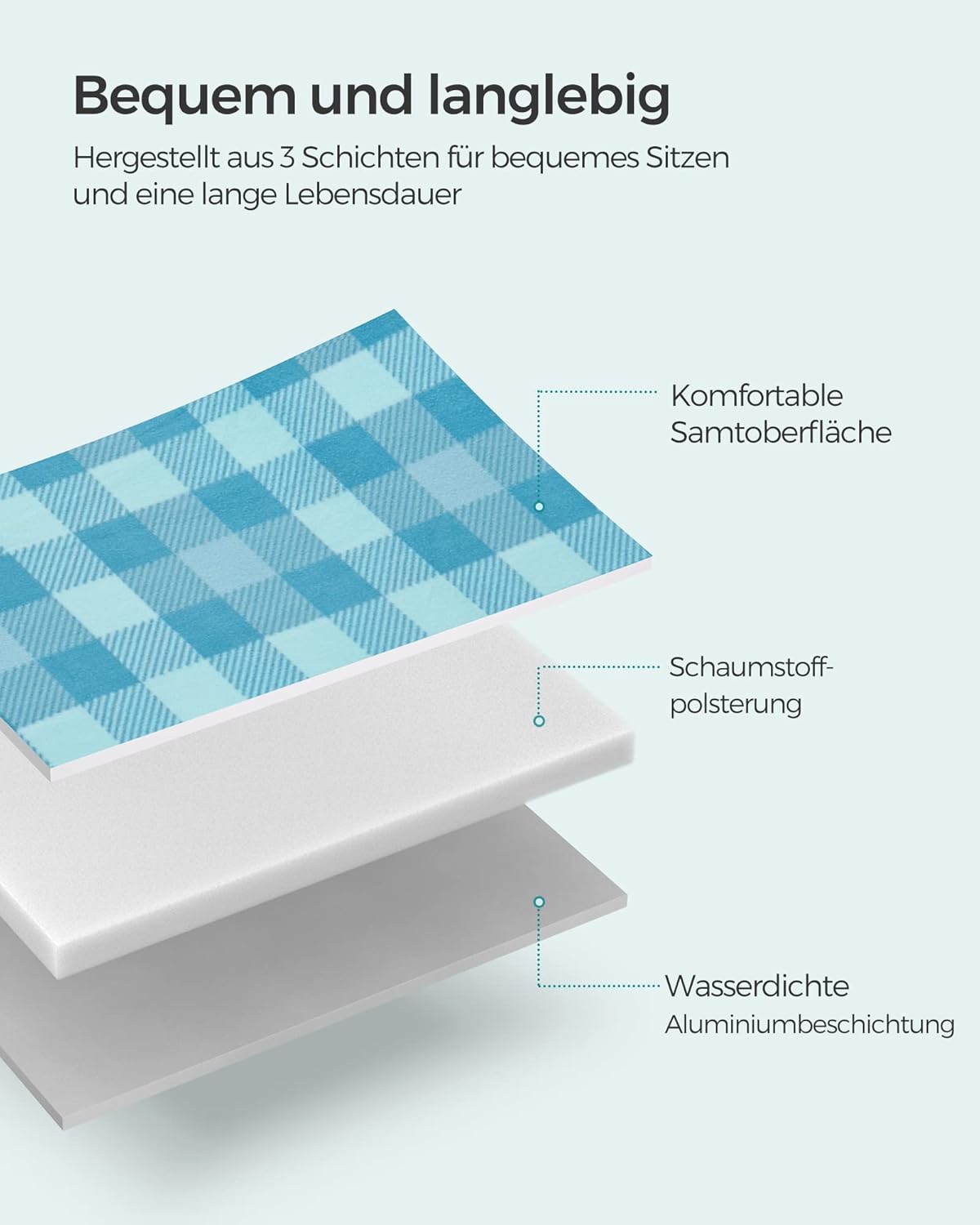 Detalle de SONGMICS Picknickdecke GCM011Q02 200 × 200 cm – grün-blau, wasserdicht, faltbar