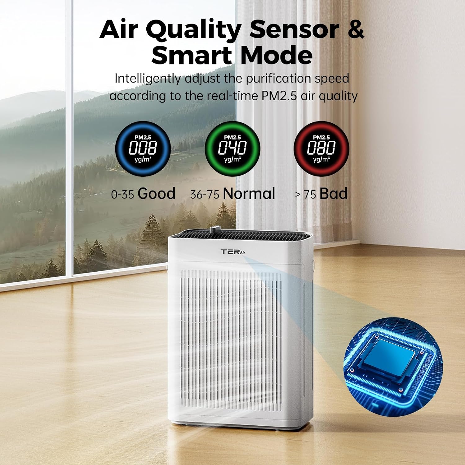 Thumbnail 3 de Pollon Air Purifier for Large Rooms 3000 sq ft 🌬