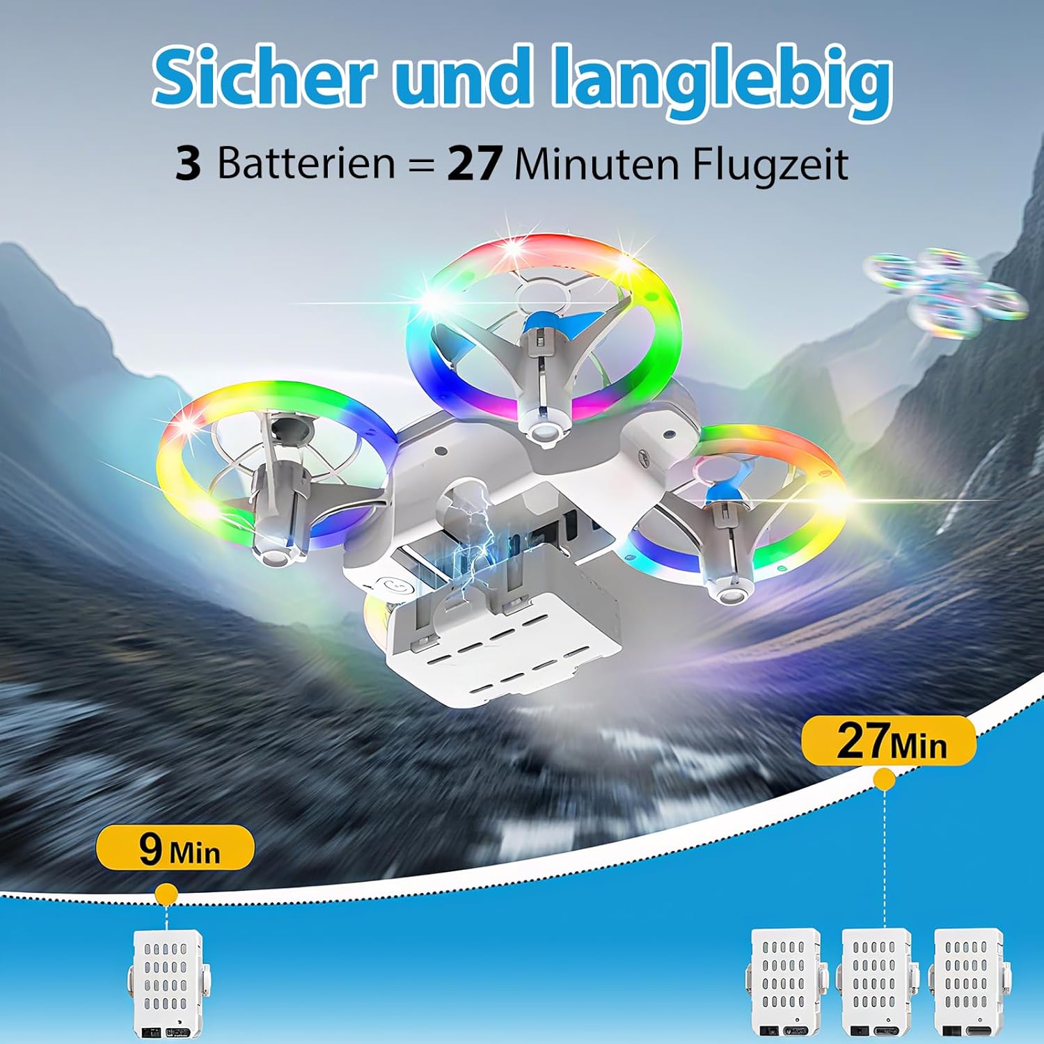Detalle 2 de Mini-Kinderdrohne (RC Quadrocopter) ab 6 Jahren mit LED, 3 Akkus und Ein-Knopf-Start/Landung