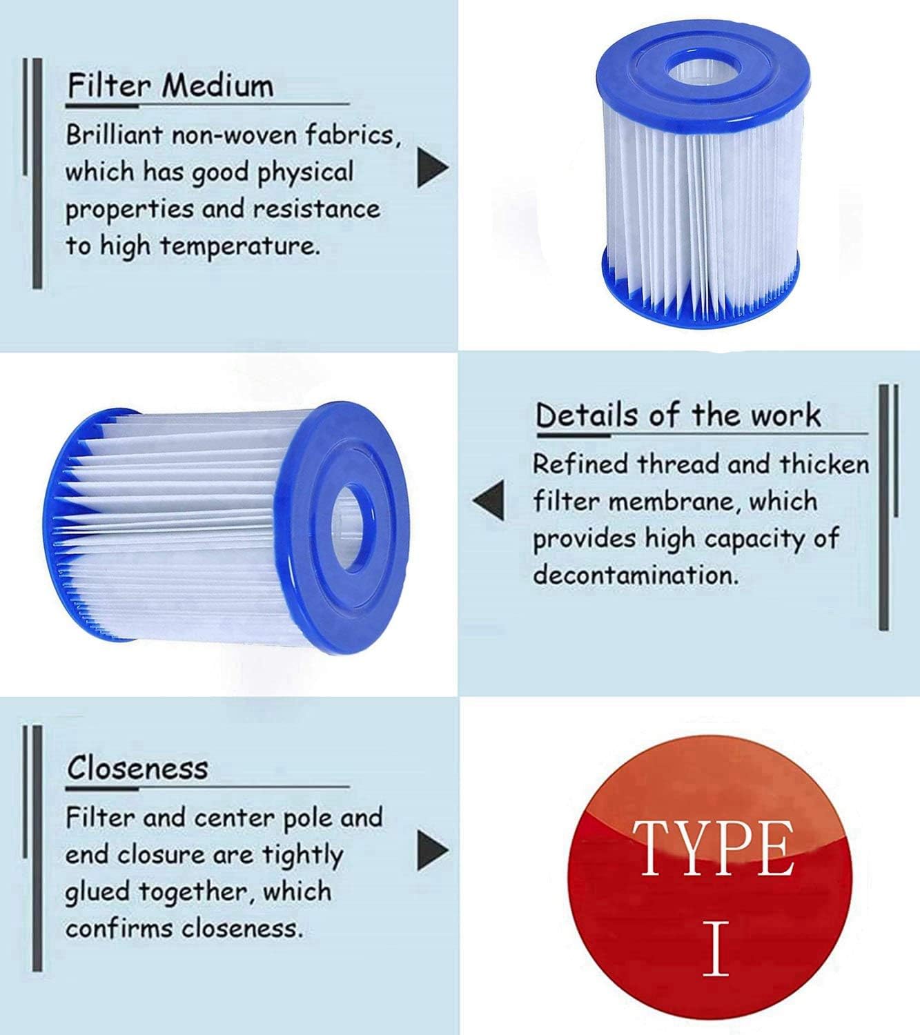 Thumbnail 3 de Mscomft Size I Filter Cartridge for Bestway Pools (4 Pack) – Replacement for Easy Set Systems