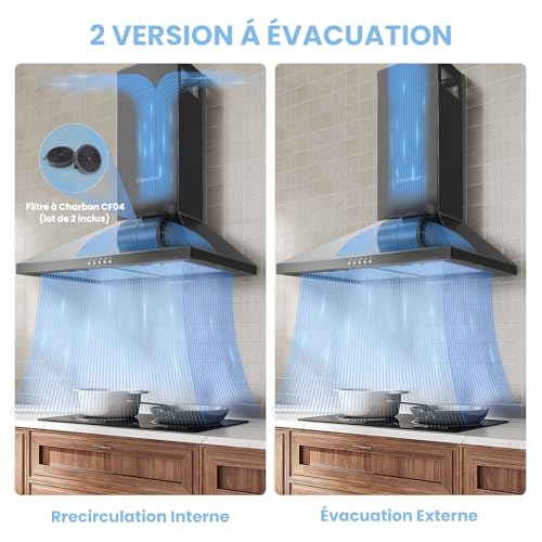 Detalle de COMFEE' CH60A17EM400SS-EU Hotte aspirante 60 cm, 400 m³/h, A++, acier inoxydable