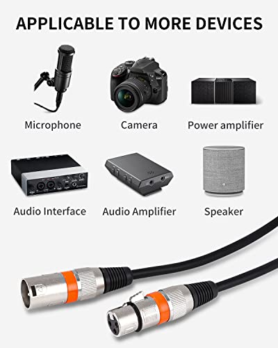 Detalle de Permust 5 Cables XLR 5 m macho-hembra para mezclador y escenario