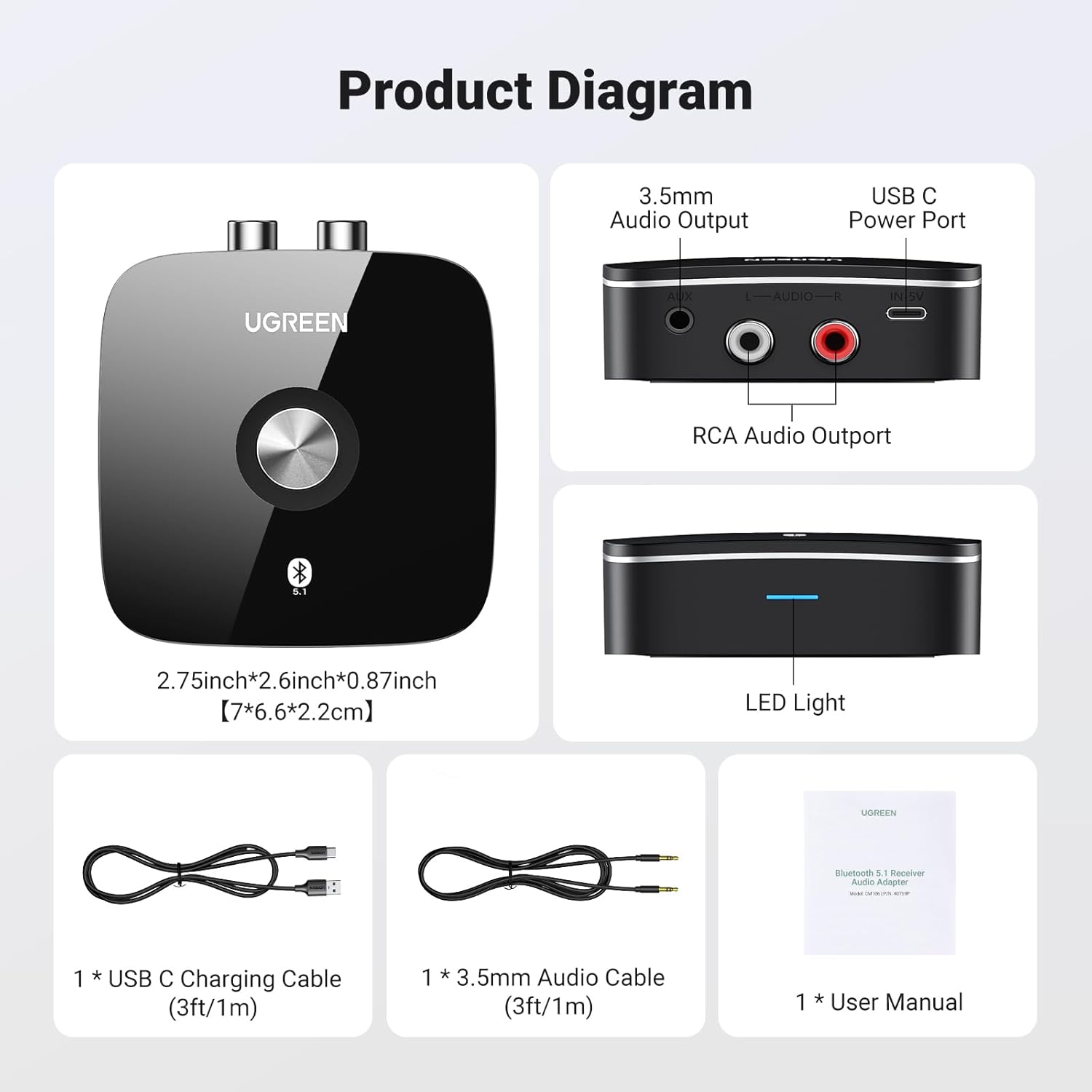 Detalle 2 de UGREEN Bluetooth 5.1 Audio Receiver (HiFi) with 3.5mm AUX & 2 RCA, aptX HD, Dual Pairing