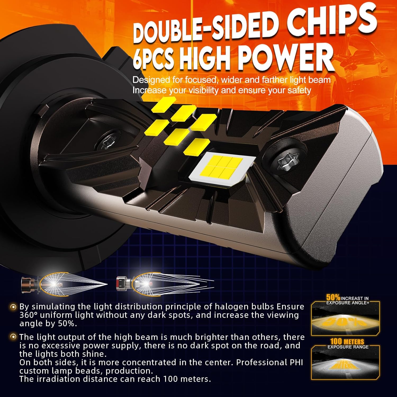 Thumbnail 1 de WAIXINGREN H7 26000LM LED headlight bulb