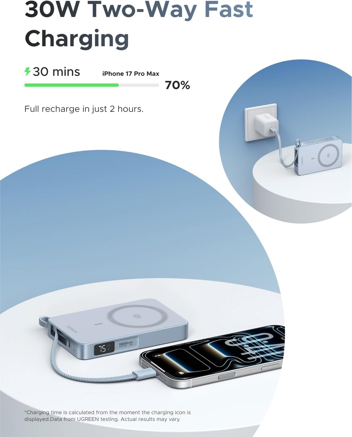 Thumbnail 2 de UGREEN MagFlow MagSafe power bank 10000mAh