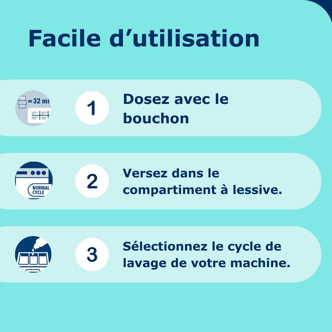 Detalle 2 de Dr. Beckmann Lessive Liquide Cycle Court Anti-Odeurs 15 min ⚙