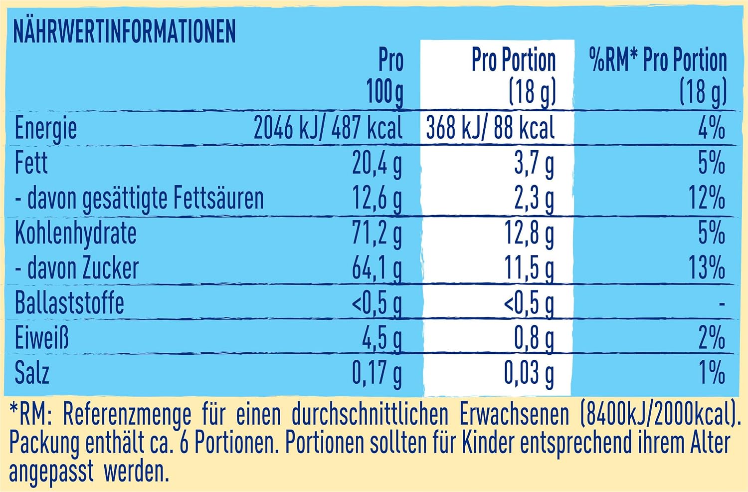 Detalle de Smarties Riesenrolle mit weißer Schokolade – Hexagonrolle im 20er Pack (20 x 120 g)