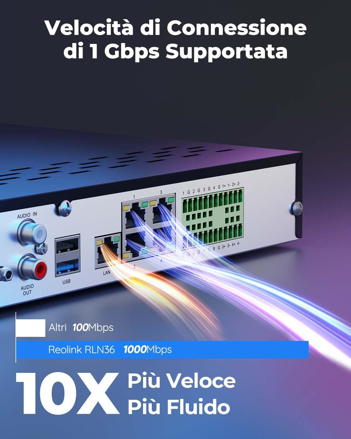 Thumbnail 2 de Reolink RLN36 NVR 36CH con 3 slot HDD e supporto fino a 16MP/12MP/4K/5MP/4MP