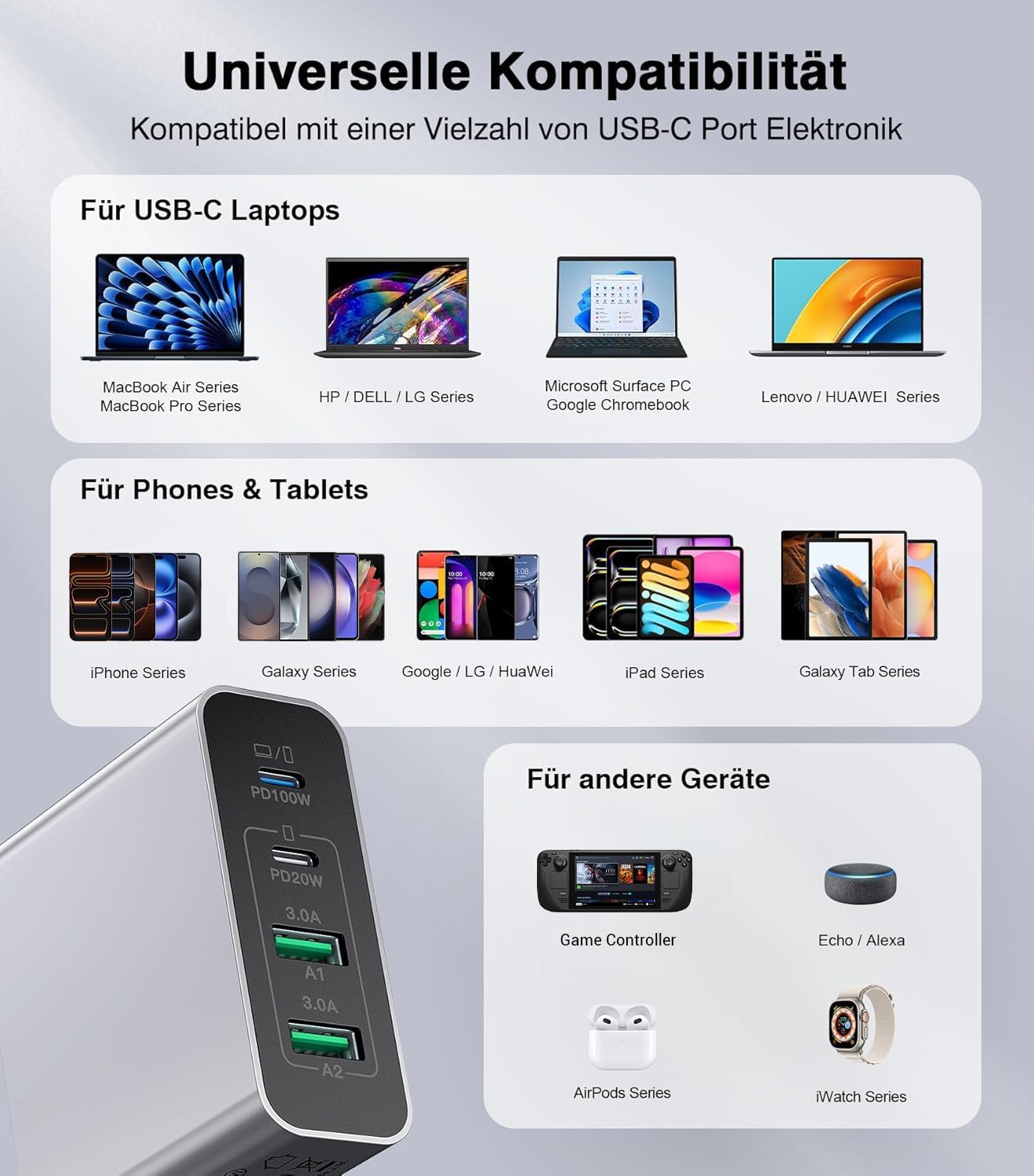Thumbnail 2 de 120W USB-C Ladegerät 4-Port Mehrfachladegerät mit PD3.0 + QC3.0
