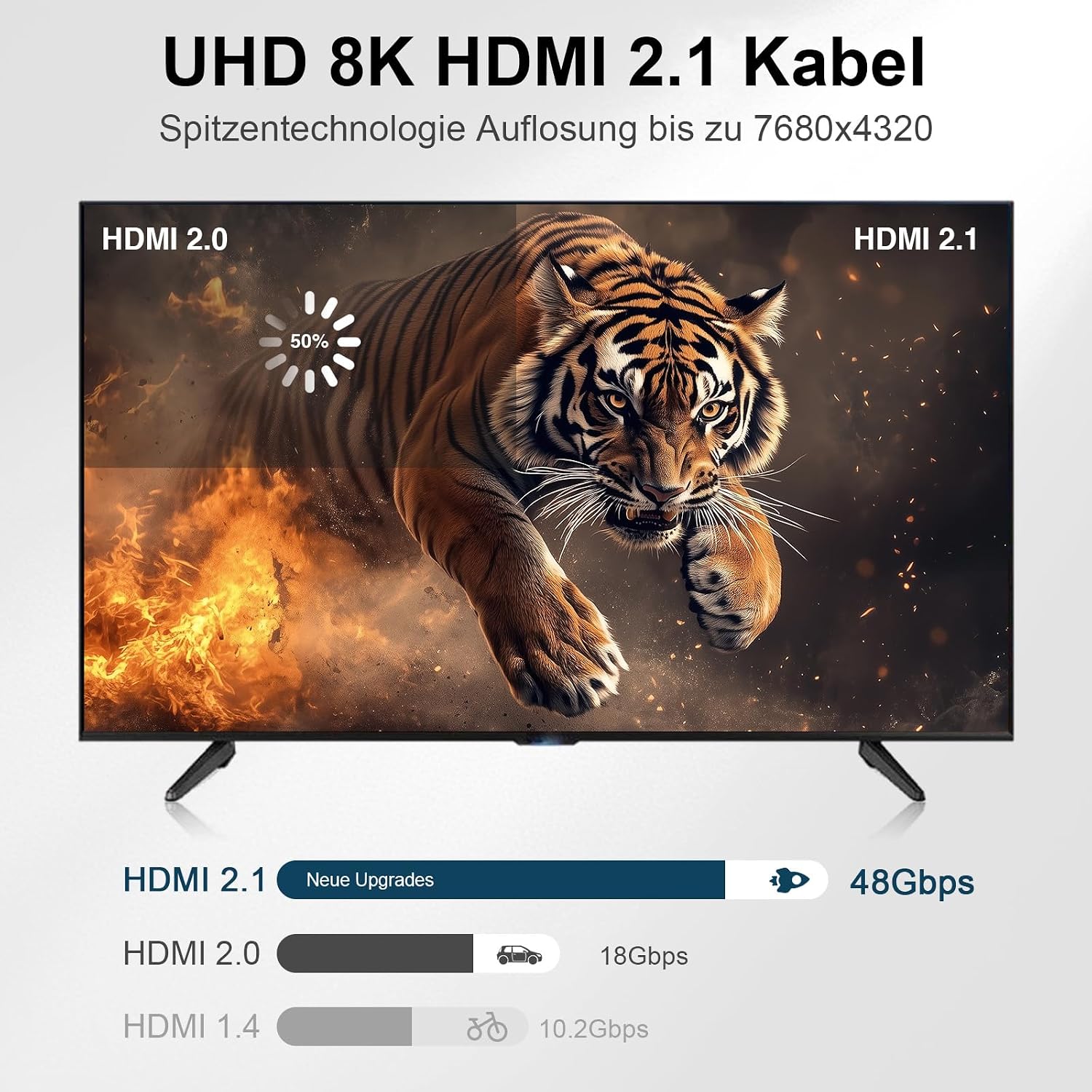 Thumbnail 5 de WTPGTI 8K HDMI Glasfaserkabel 15 m