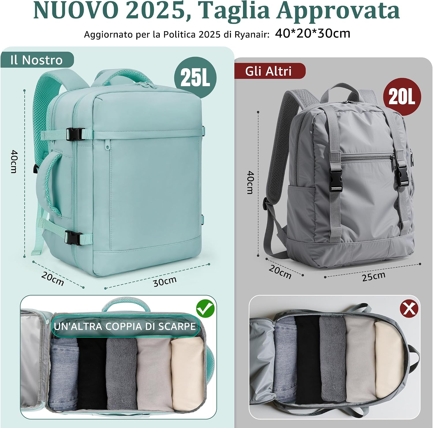 Detalle de VSNOON Zaino da Cabina Ryanair 40x30x20 cm – Zaino da Viaggio 25 L, compartimento laptop 14", Verde