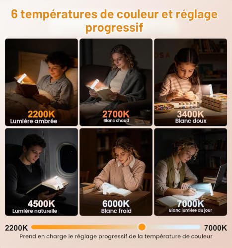 Detalle 2 de Gritin 2026 Gén.2 Lampe de Lecture Rechargeable, 2 en 1 – éclairage doux et torche intégrée