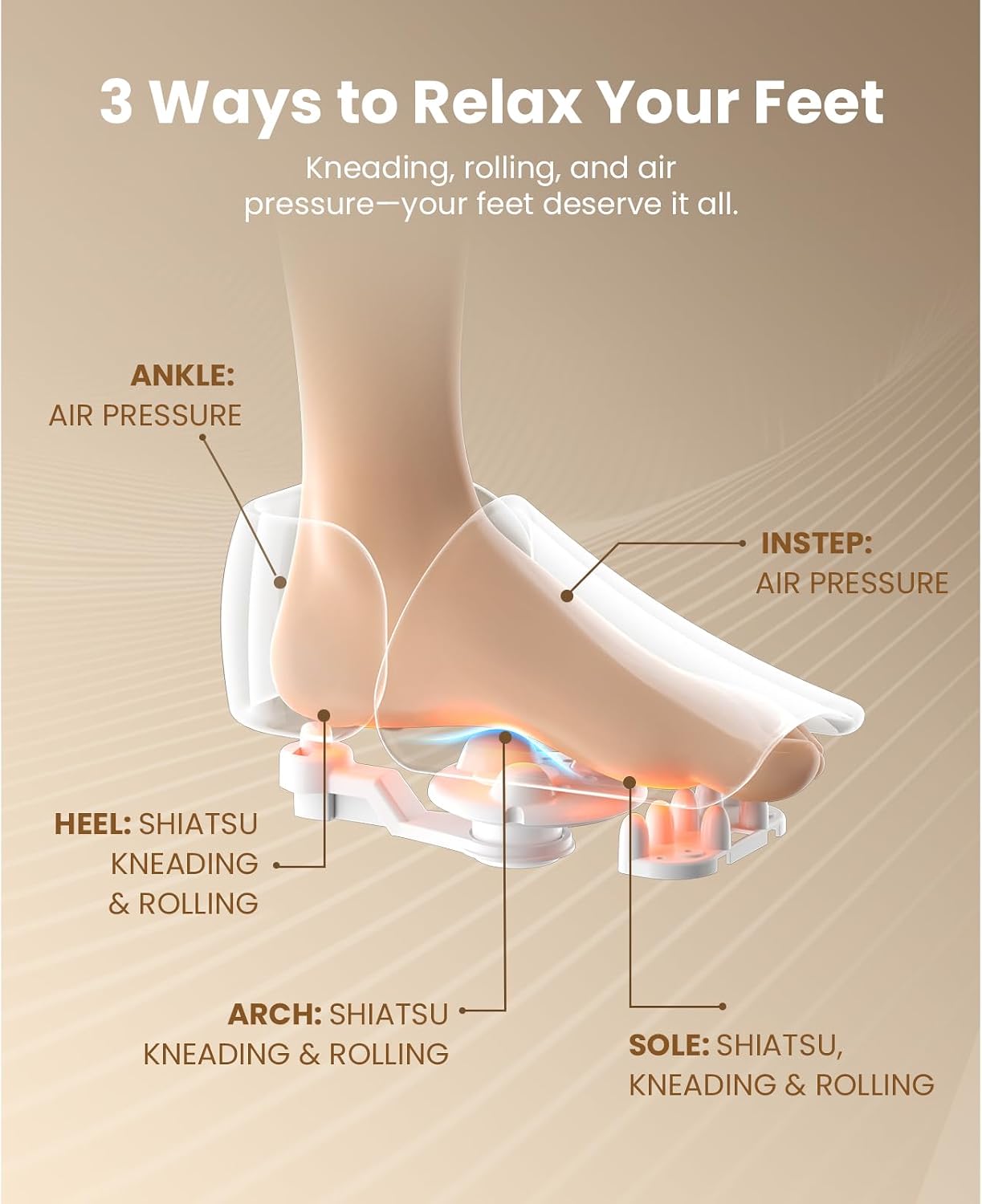 Thumbnail 4 de Bob and Brad Lite Foot Massager with Heat for Plantar Fasciitis