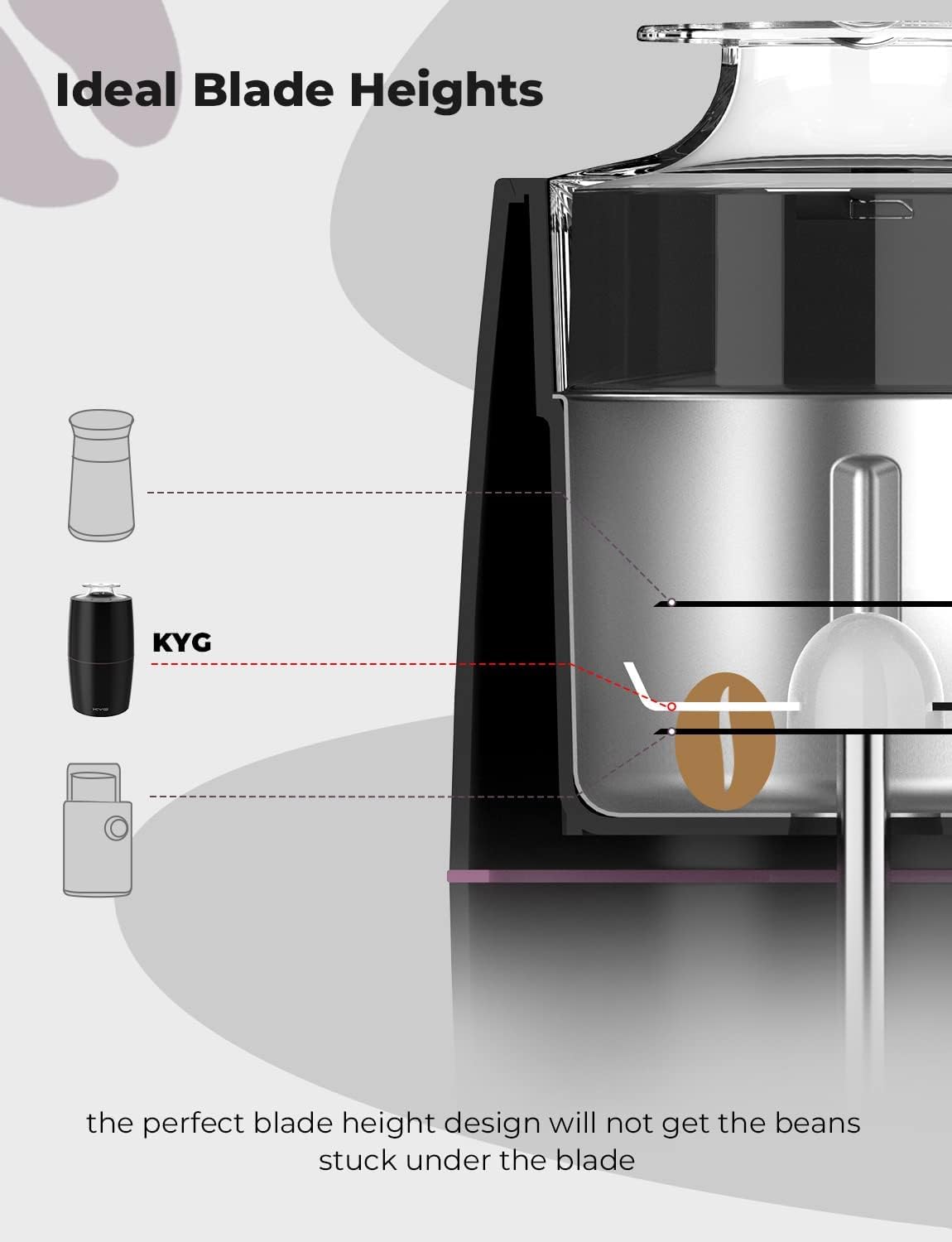 Thumbnail 2 de KYG Electric Coffee Grinder 300 W, 70 g capacity