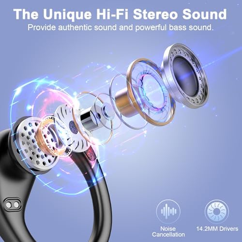 Detalle de Ltinist Cuffie Bluetooth 5.4 Sport: autonomia record e sound HI-FI per allenamenti intensi