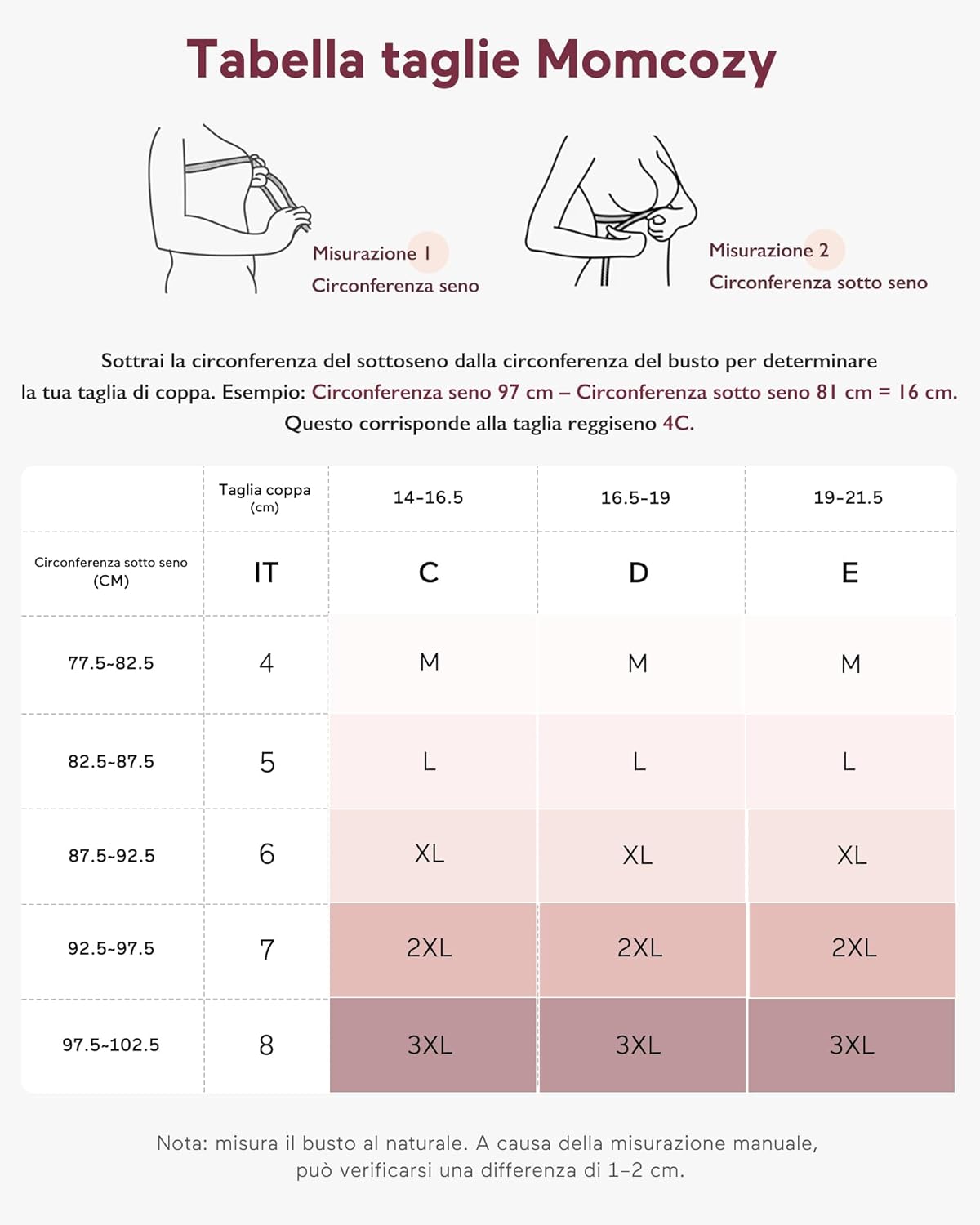 Thumbnail 5 de momcozy Reggiseno a pompa con mani libere per allattamento taglie forti 4C–8E