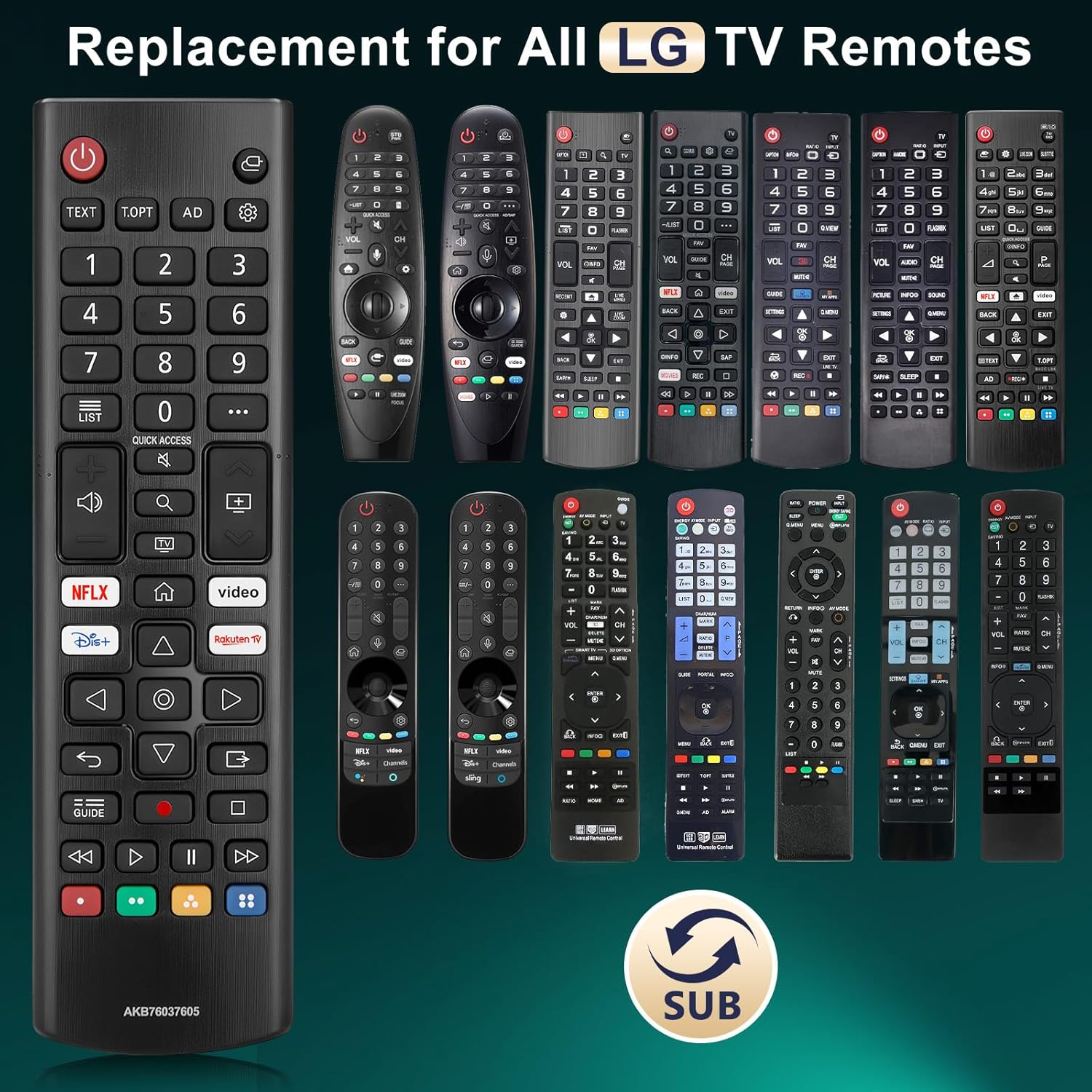 Thumbnail 2 de Universal Magic Remote Ersatz für LG UHD EVO OLED QNED NanoCell 4K/8K (AN-MR20GA, MR21–MR25) inkl. 2 Jahre Garantie