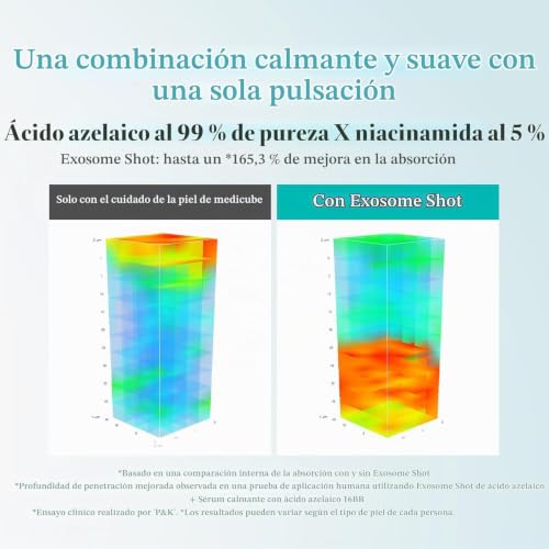Detalle 2 de medicube Exosome Shot Azelaic Acid 7,500 PPM Spicule Facial Serum