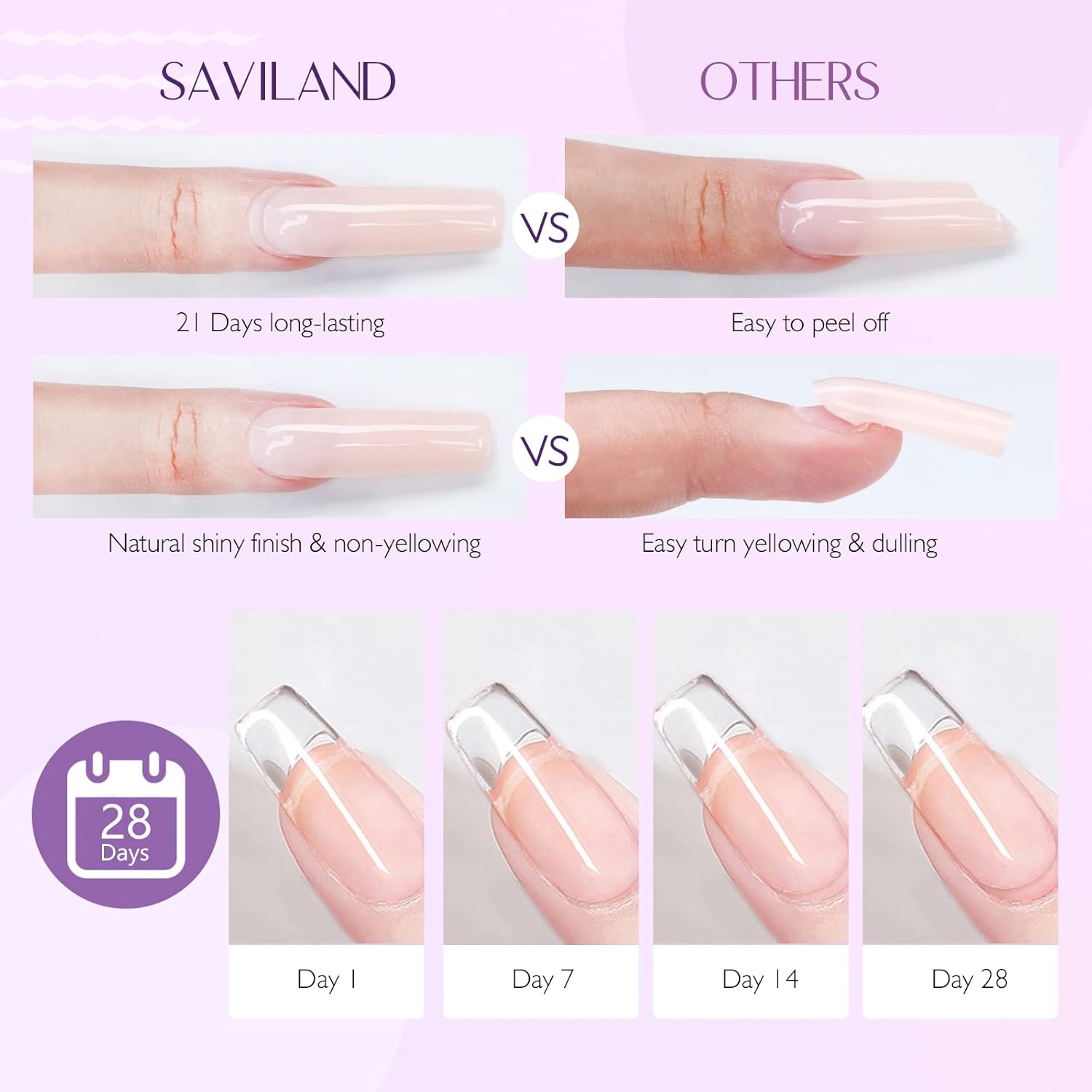 Thumbnail 4 de Kit Saviland Gel Construction UV : gel clair & nudes, pinceau, lime et 100 chablons