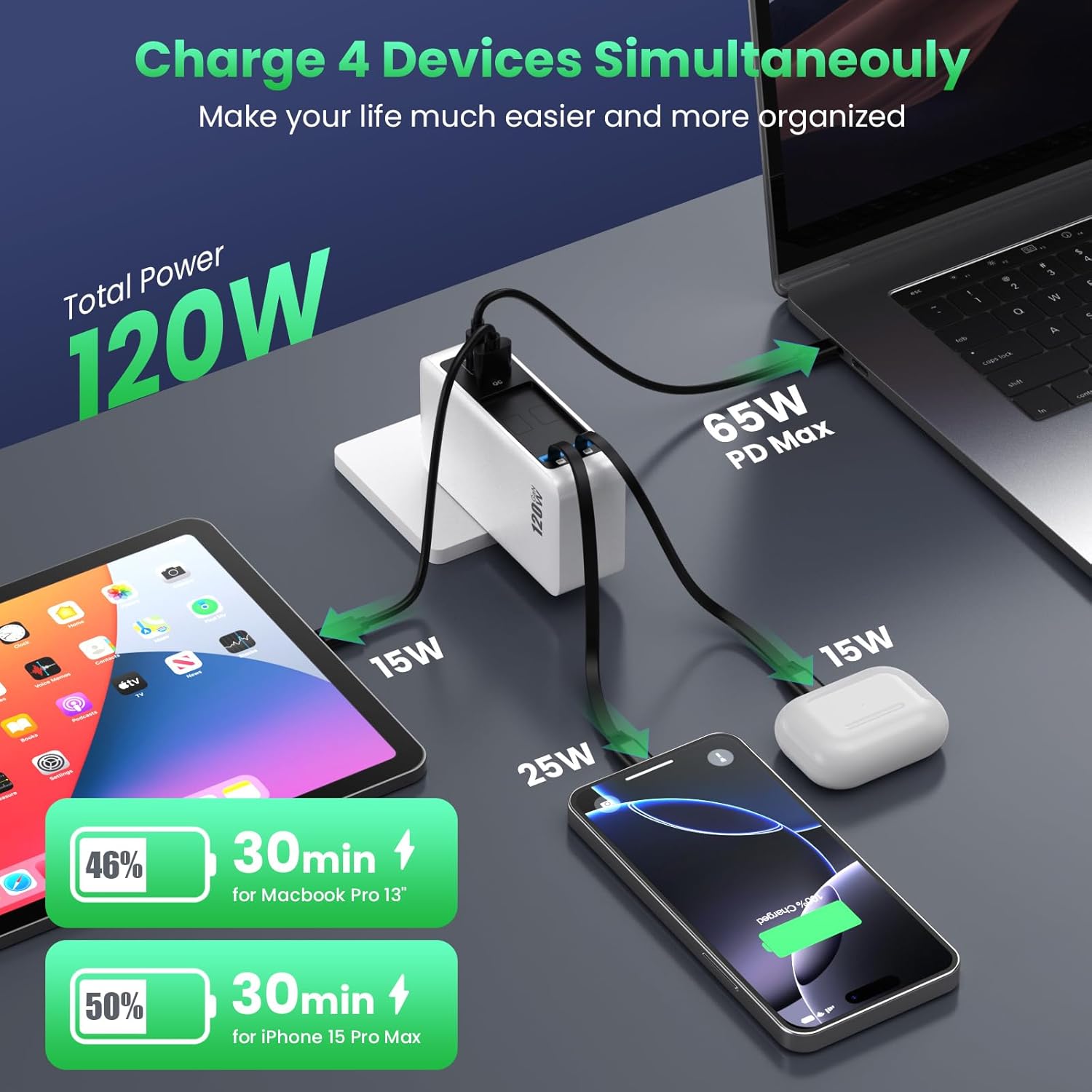 Thumbnail 2 de 120W USB C Charger Block 🔌