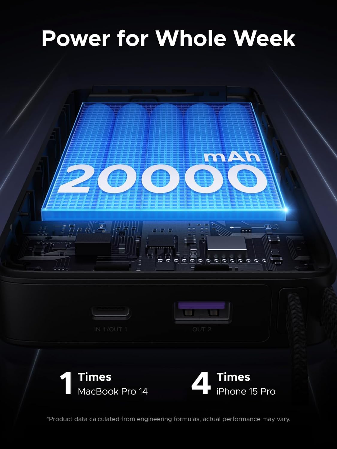 Thumbnail 4 de UGREEN Nexode 67W Power Bank 20000mAh
