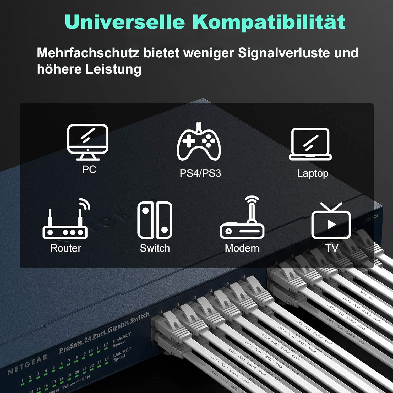 Thumbnail 3 de Nixsto Cat 6 Flaches Ethernetkabel 20 m – RJ45, Weiß, High Speed