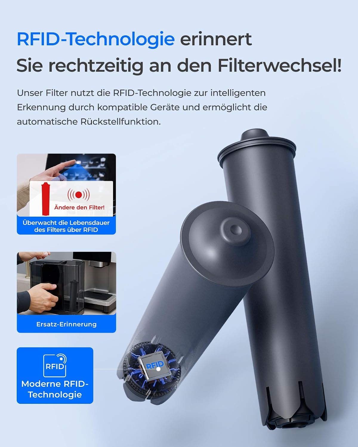 Detalle de Waterdrop Ersatzwasserfilter – kompatibel mit Smart+, Smart, 24233 Filterpatrone, Jura E-Serie