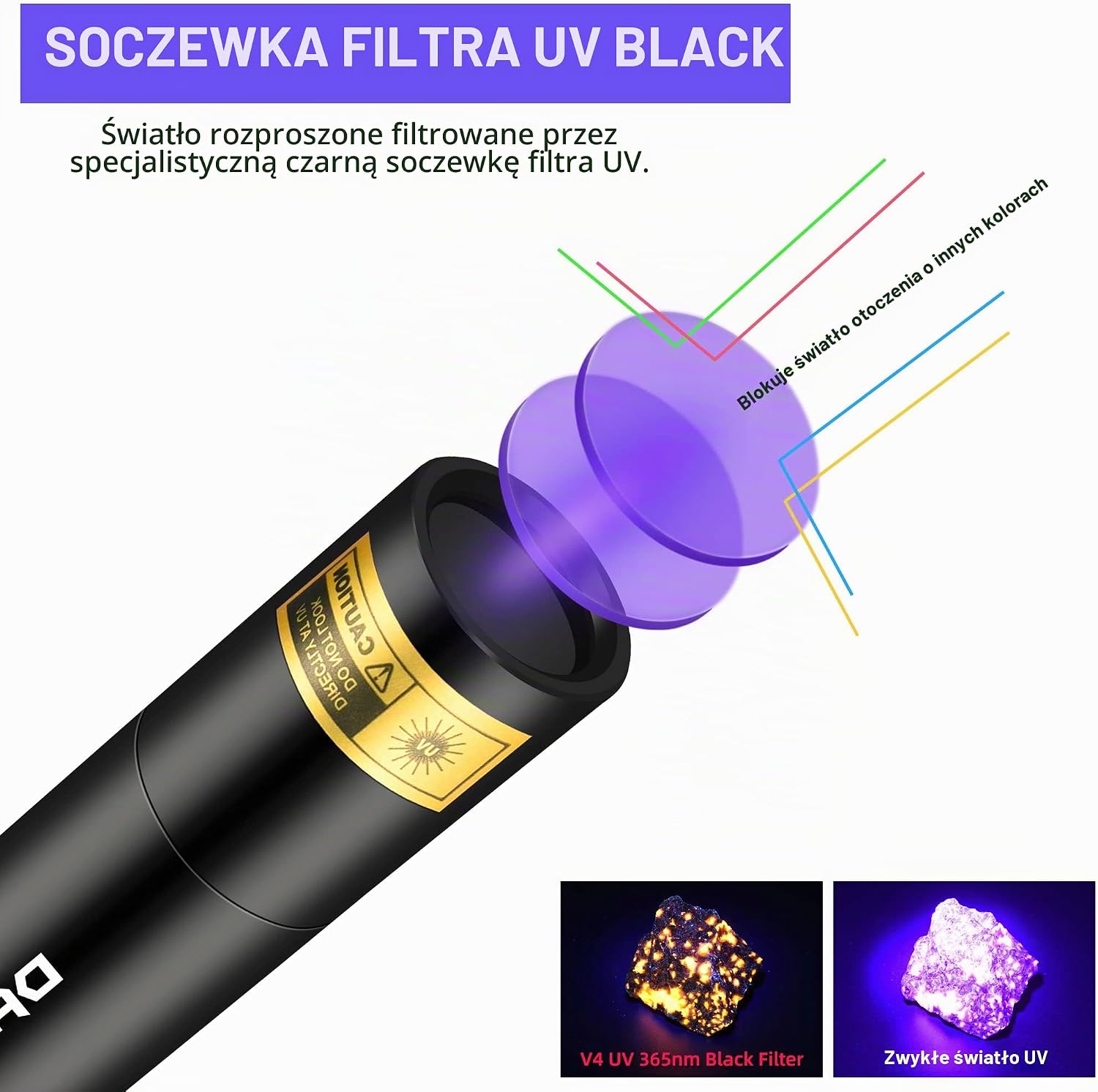 Detalle de DARKBEAM V4 latarka UV 365 nm, 2 sztuki, filtr optyczny i ładowanie USB-C