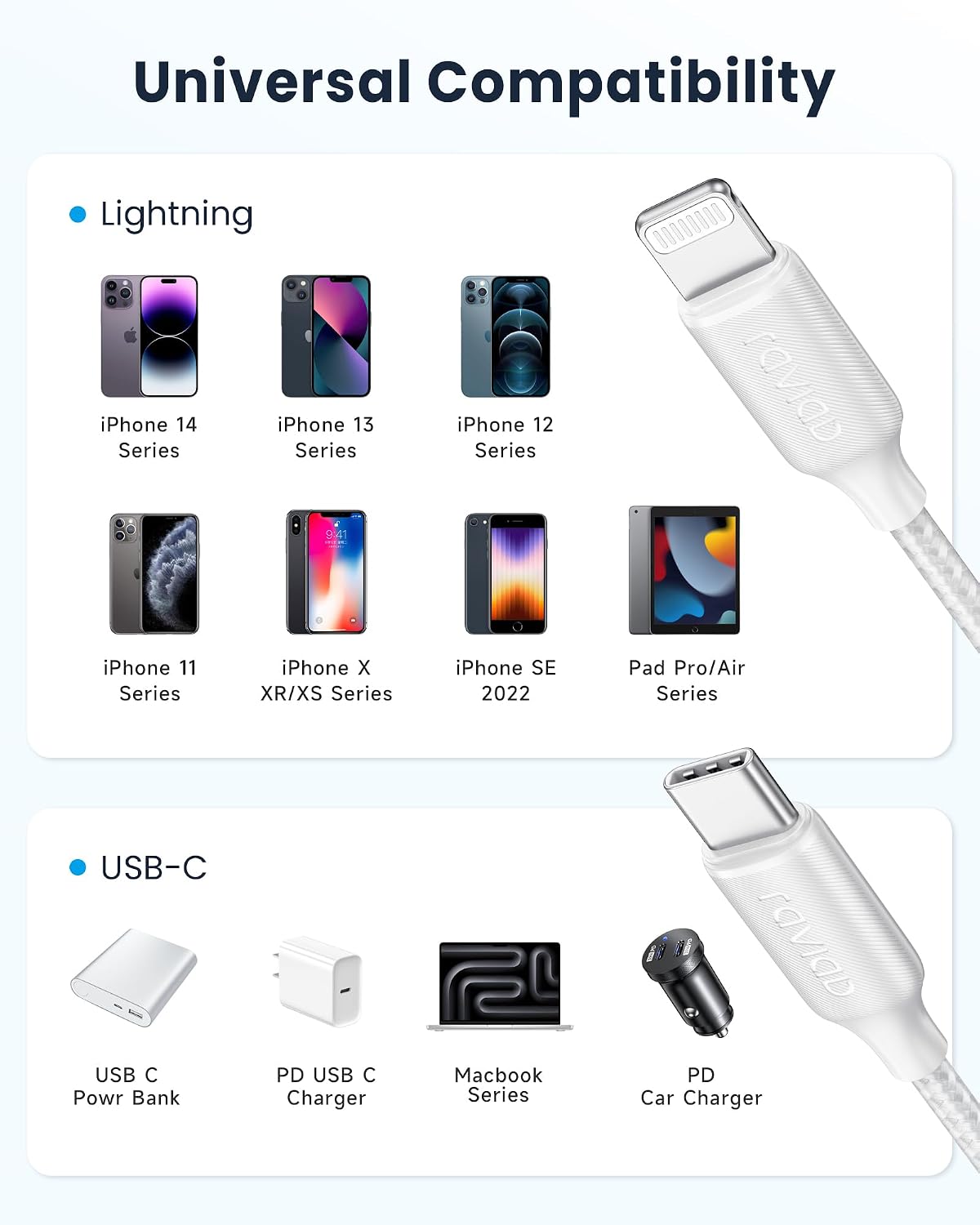 Thumbnail 6 de RAVIAD USB C to Lightning Cable 2Pack 1M – MFi Certified, Durable Nylon Braided iPhone Charger