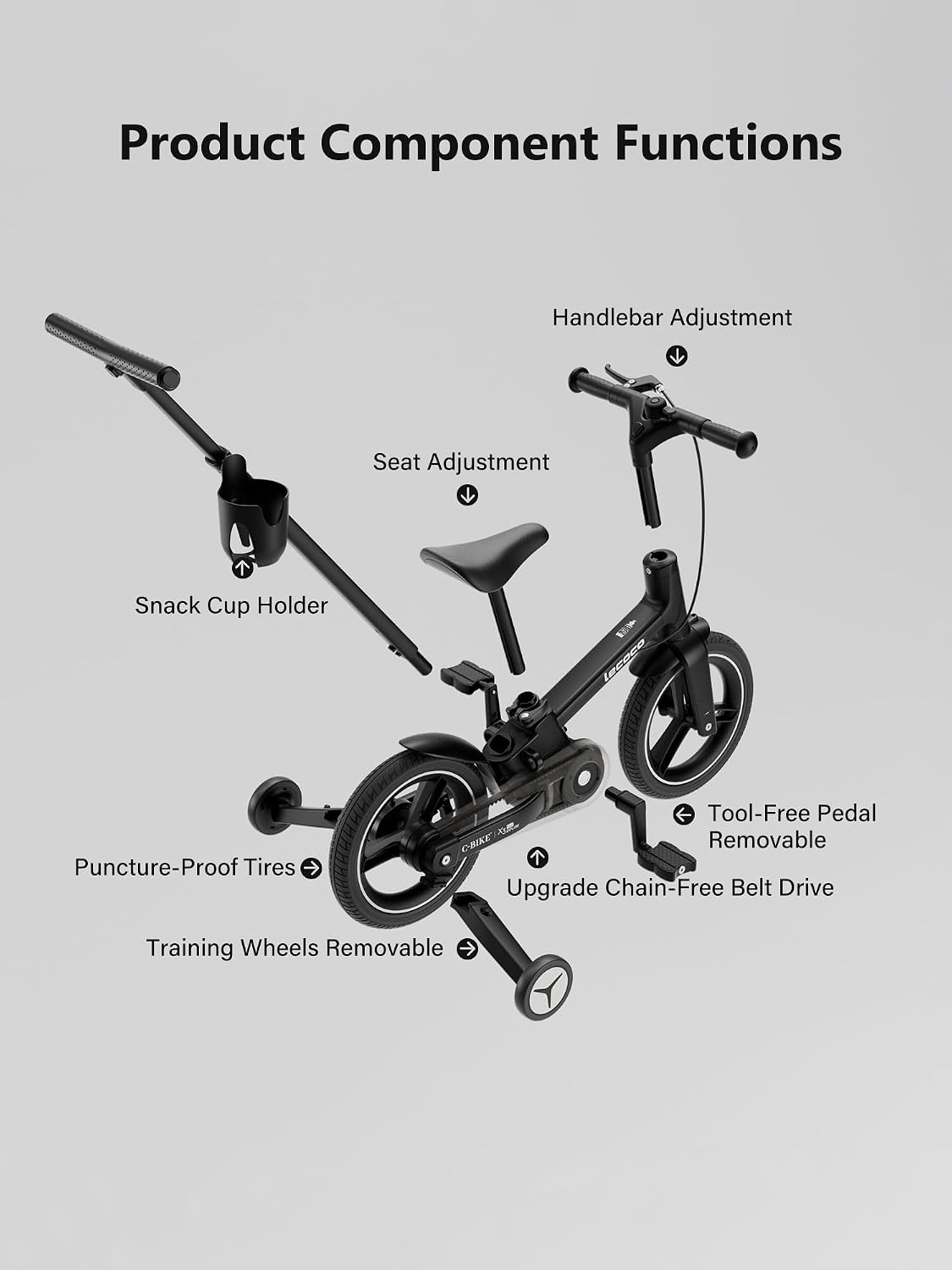 Detalle 2 de lecoco Upgraded Toddler Bike with Push Handle 6-in-1 (Balance Bike to Pedal Bike) for Kids
