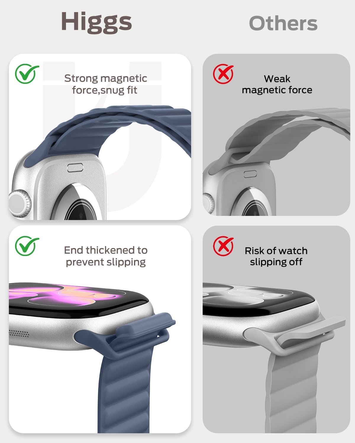 Thumbnail 2 de Higgs Magnetic Silicone Sport Strap for Apple Watch (Various Sizes) – Comfort, Durability and Easy Magnetic Fit