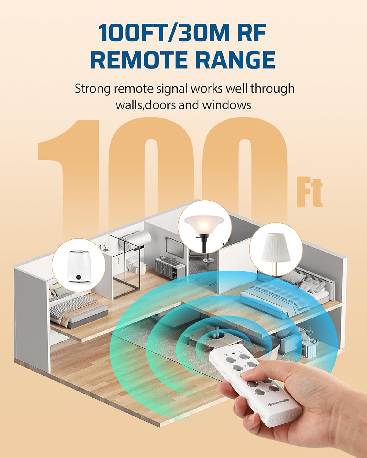 Detalle de DEWENWILS HRS205M Wireless Outlet Switch, 100 ft Range, 2 Remotes and 5 Outlets