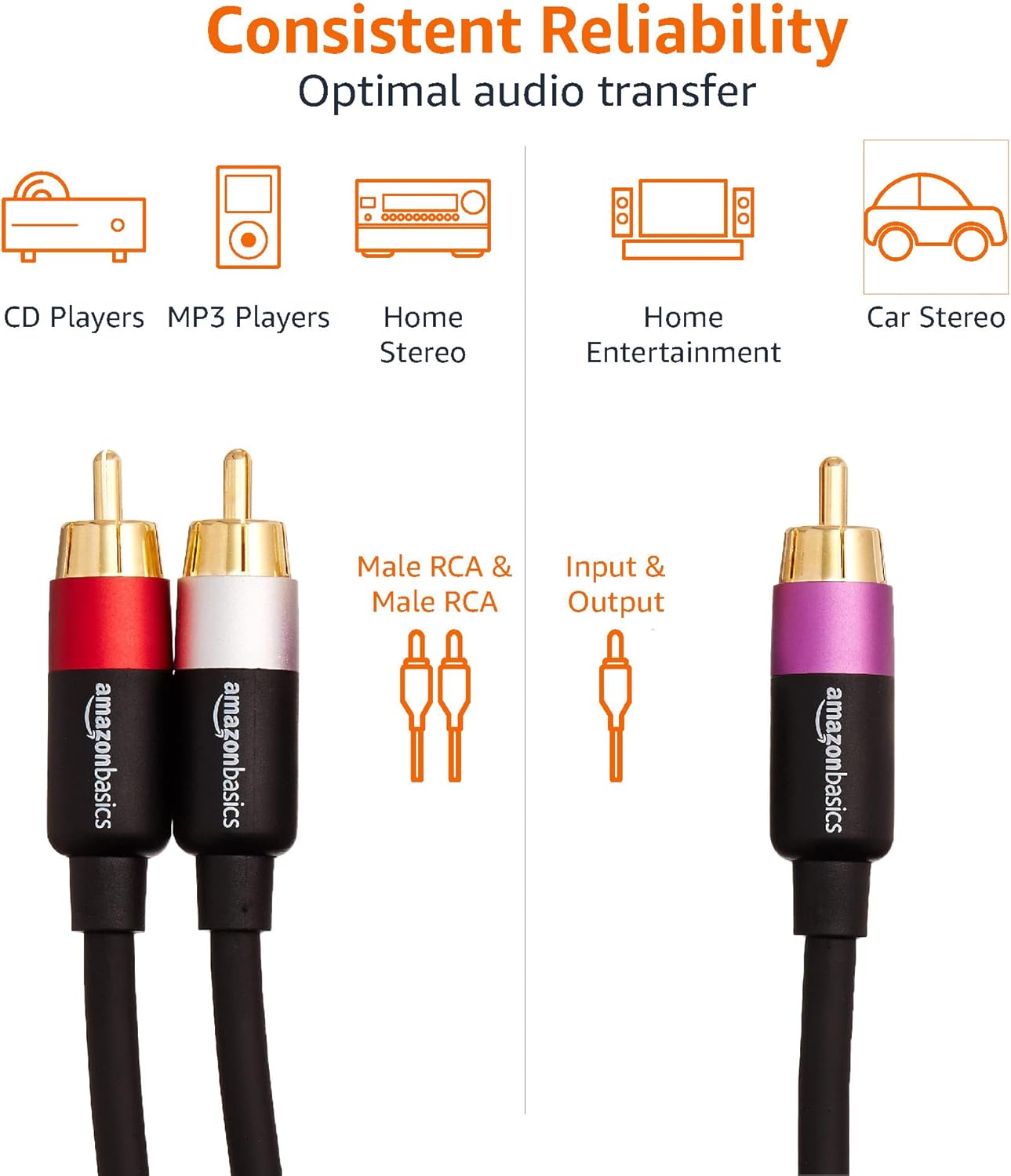 Thumbnail 3 de Amazon Basics Câble audio RCA 1 mâle vers 2 mâles (or), 2,4 m, noir