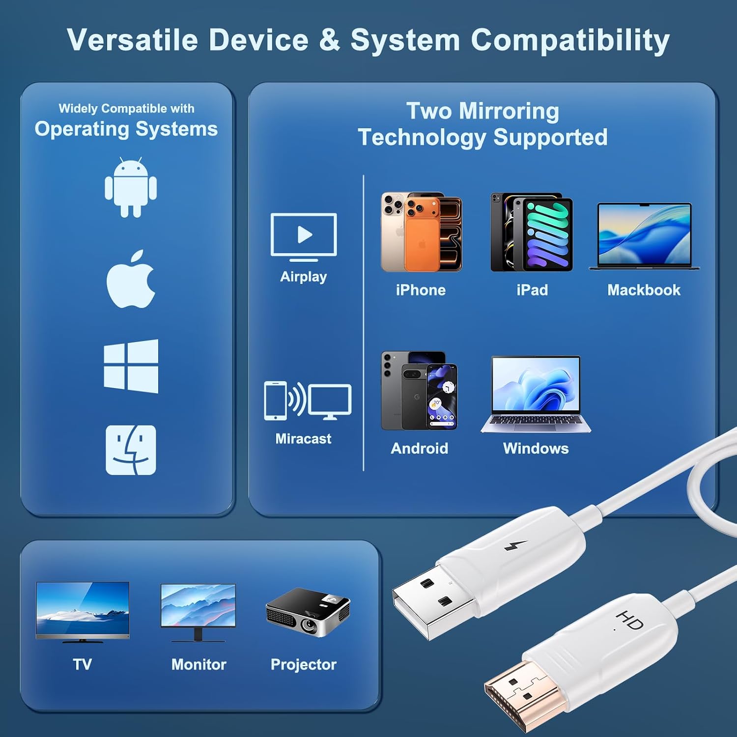 Thumbnail 3 de Wireless HDMI Display Adapter Plug and Play
