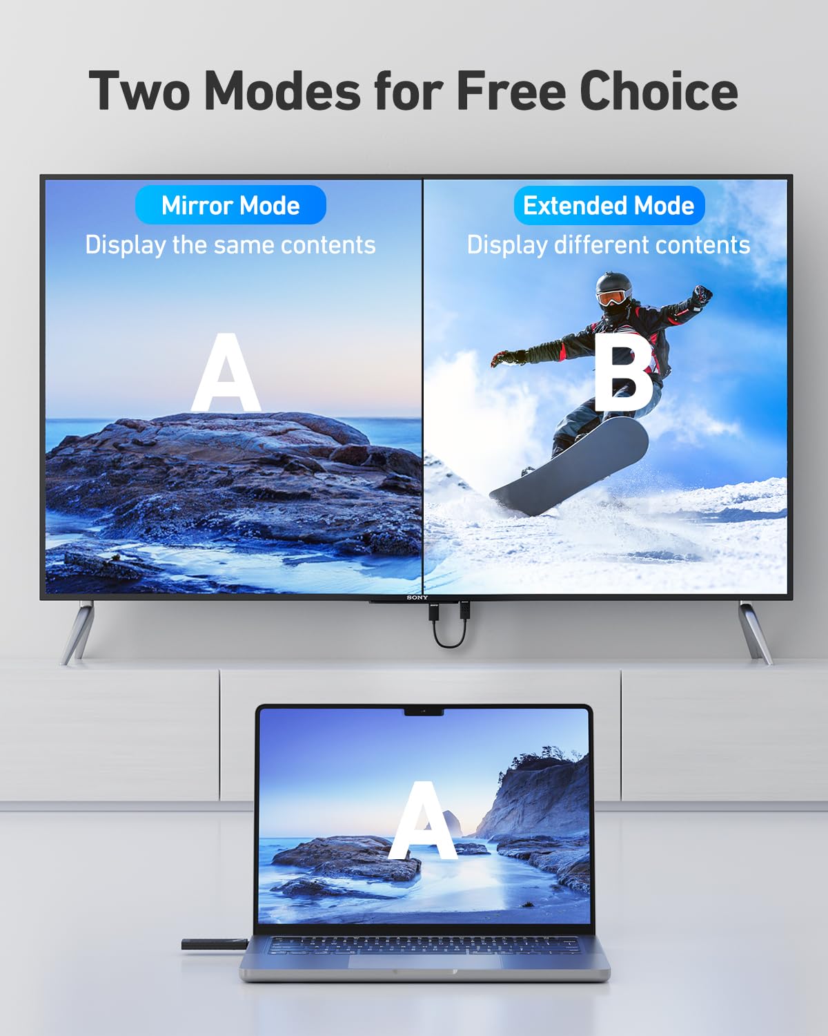 Thumbnail 6 de BENFEI Wireless USB-C Transmitter & HDMI Receiver Kit