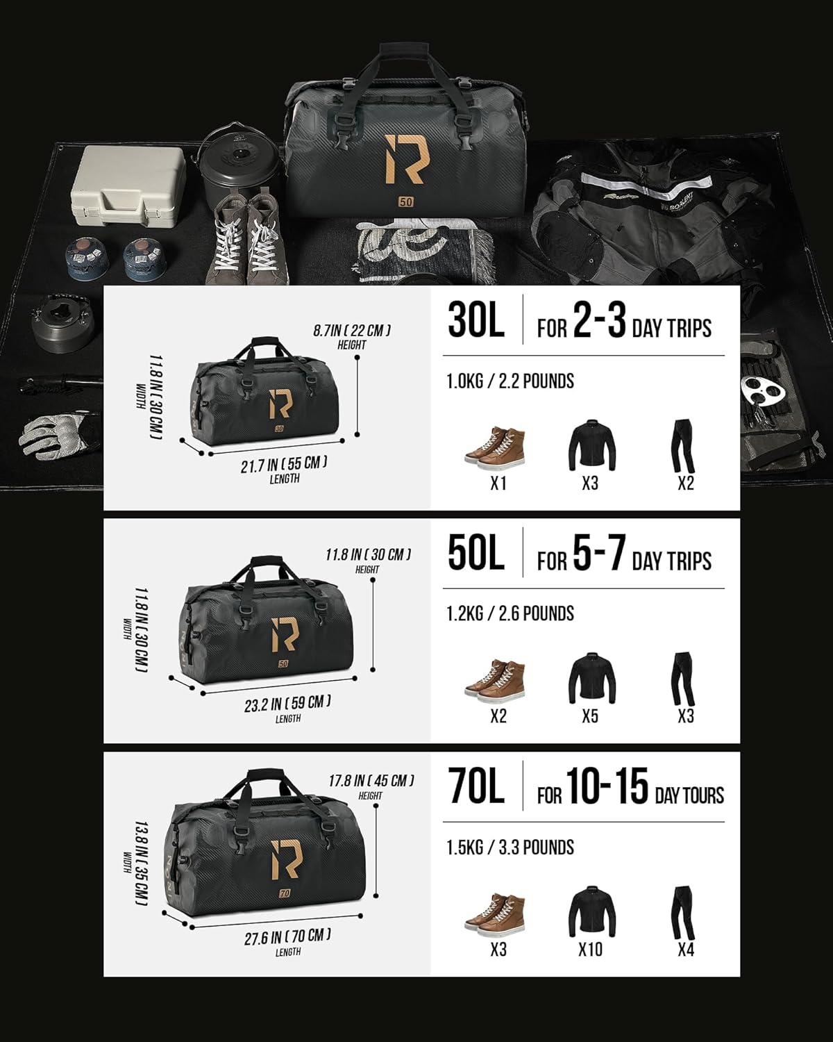 Detalle de IRON JIA'S Motorradtasche Gepäckrolle – wasserdichte Hecktasche, 70L, Rollverschluss