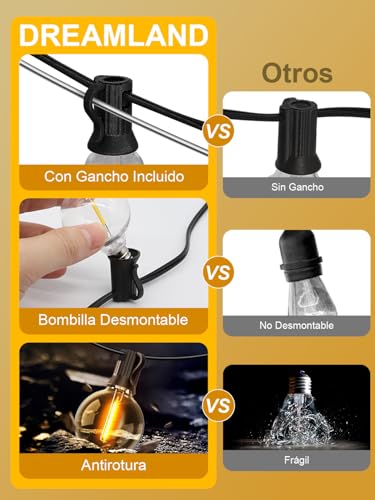 Thumbnail 6 de ARKOCHIC Guirnalda Luces Exterior 30M con Control App y Música Sync