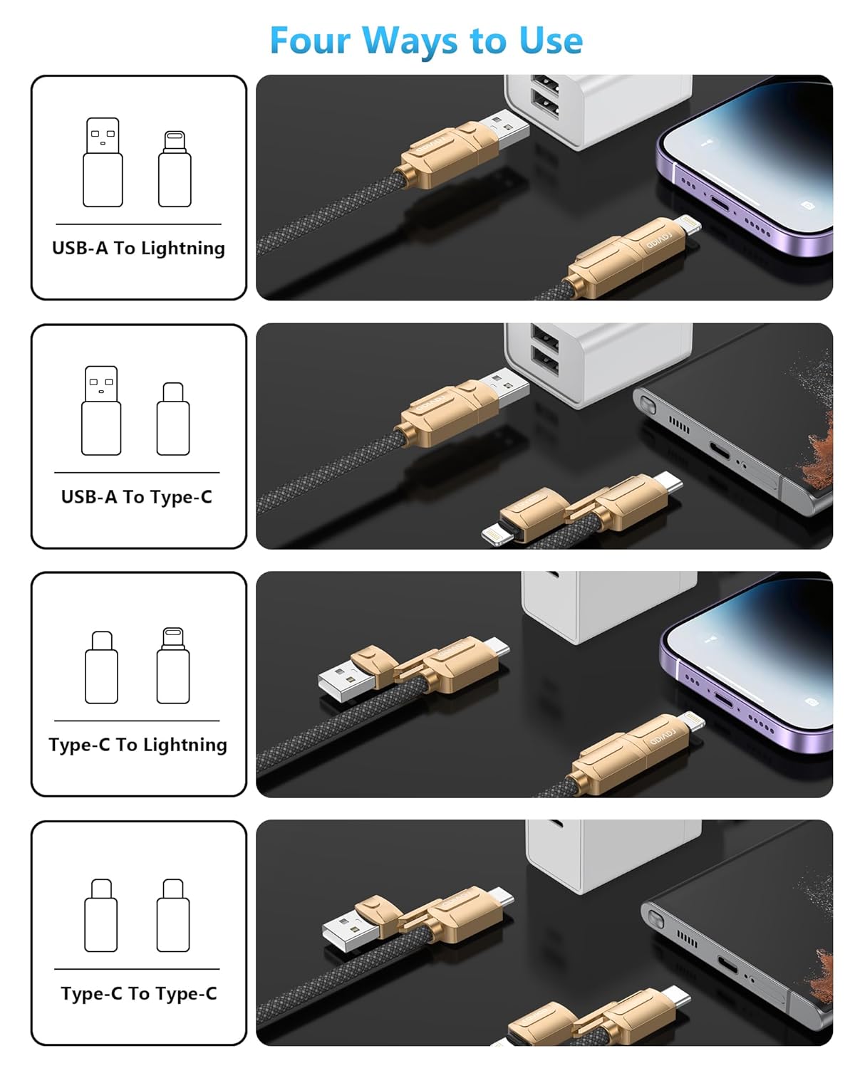 Thumbnail 6 de RAVIAD 4-in-1 USB Fast Charger Cable (60W, 3A) – 2m multi charging solution for iPhone, Android and more