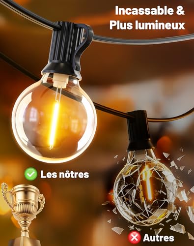 Detalle 2 de Guirlande Lumineuse Extérieure Guinguette 9M - EVXFG