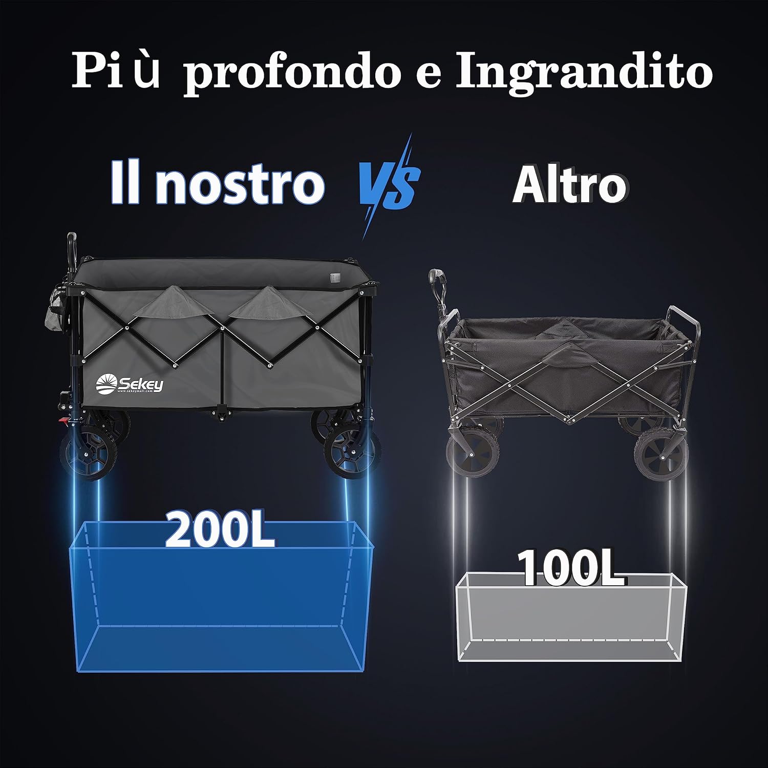 Thumbnail 5 de Sekey XXL Plus Carrello Pieghevole 200L 150kg