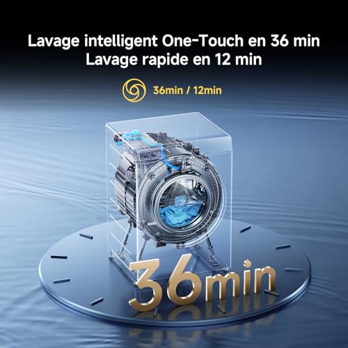 Detalle de Xiaomi Mijia Lave-Linge Séchant Hublot Pro 9/6 kg – Lavage Intelligent et Steam Refresh